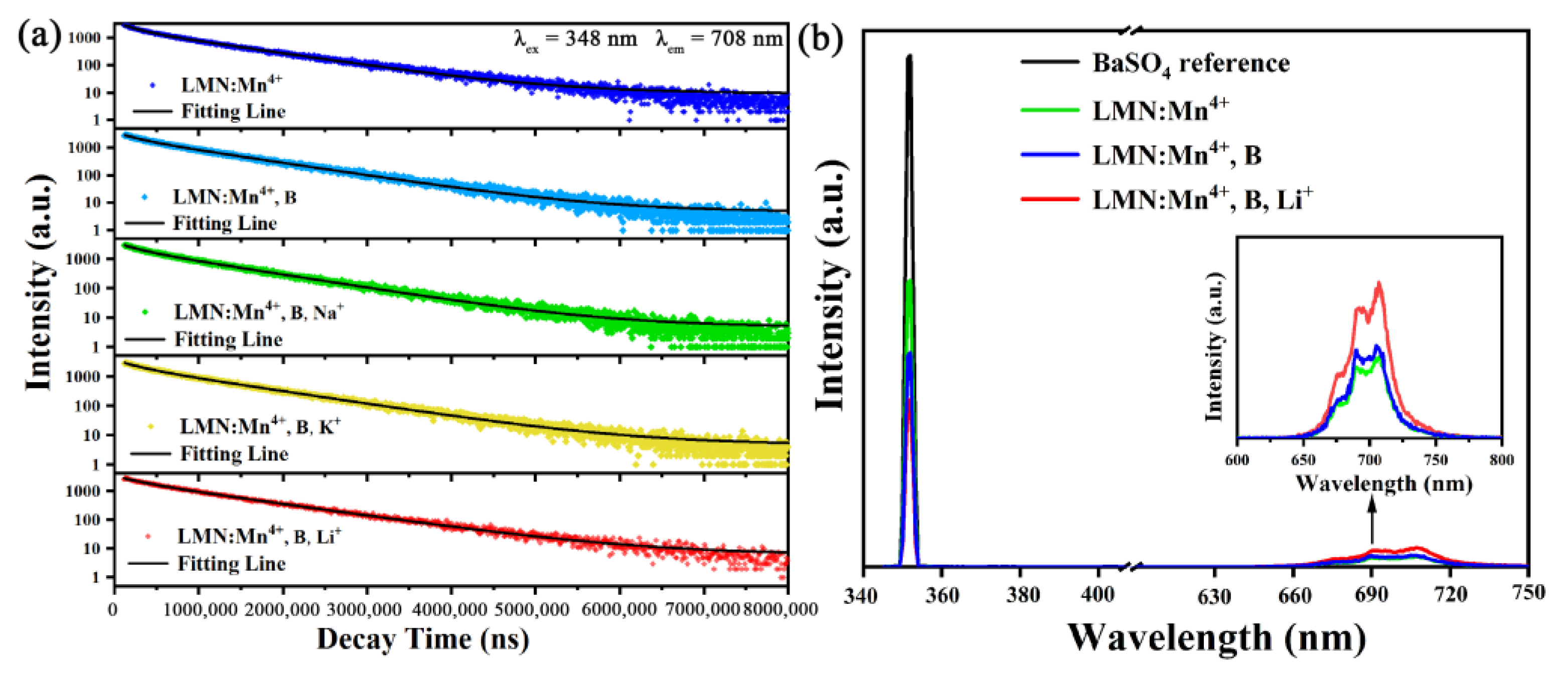 Molecules 29 01402 g006