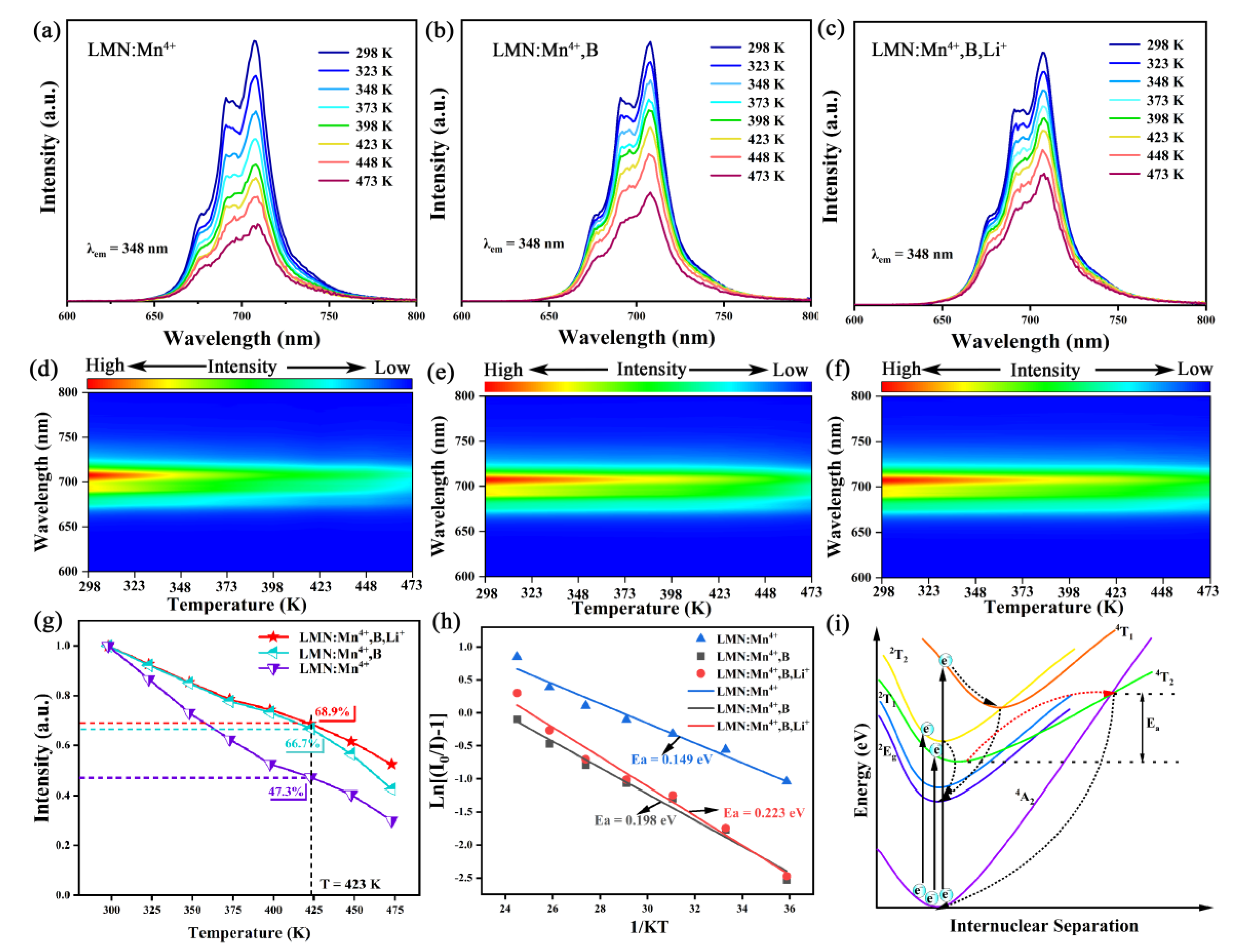Molecules 29 01402 g007