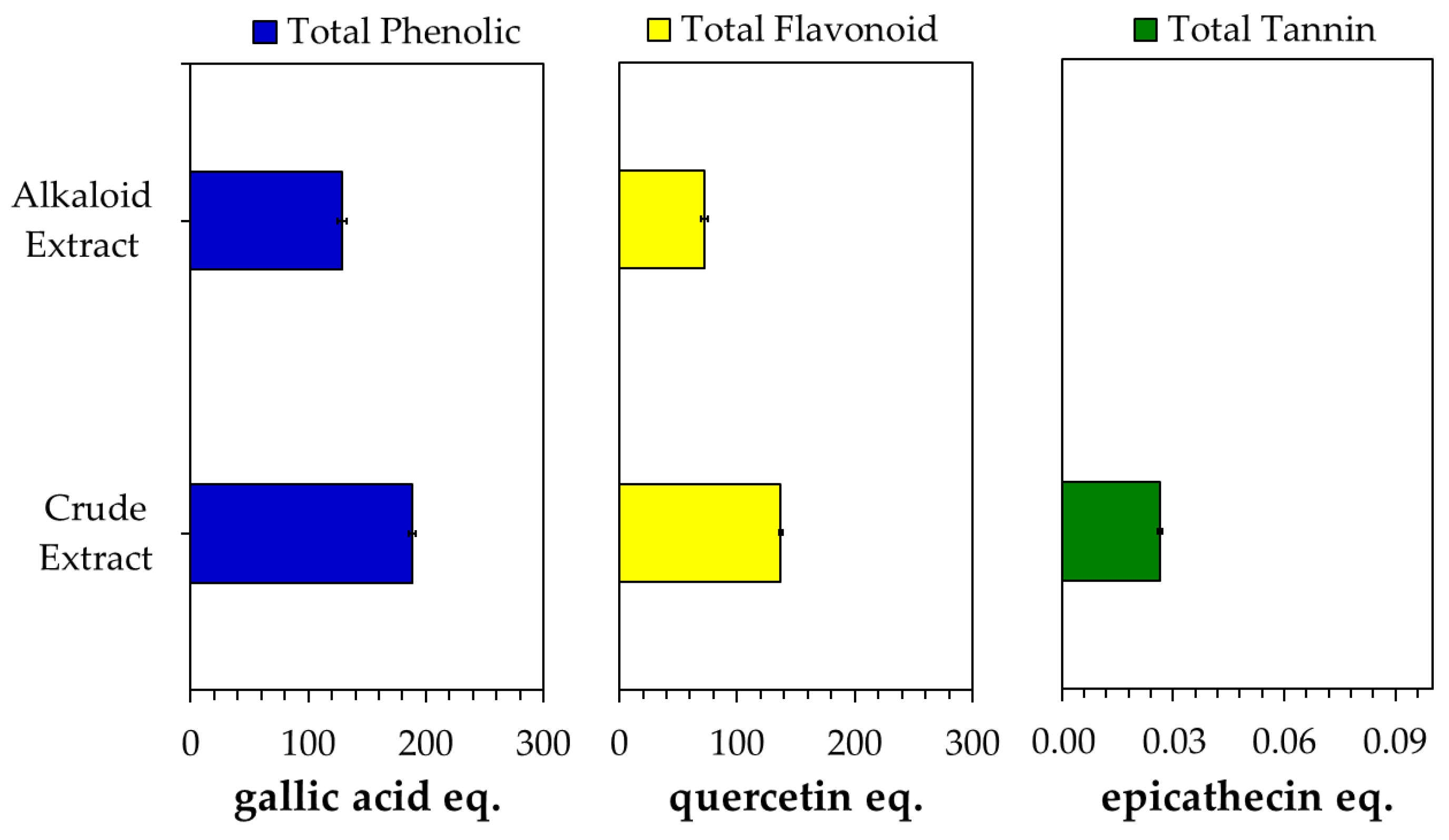 Molecules 29 01404 g003