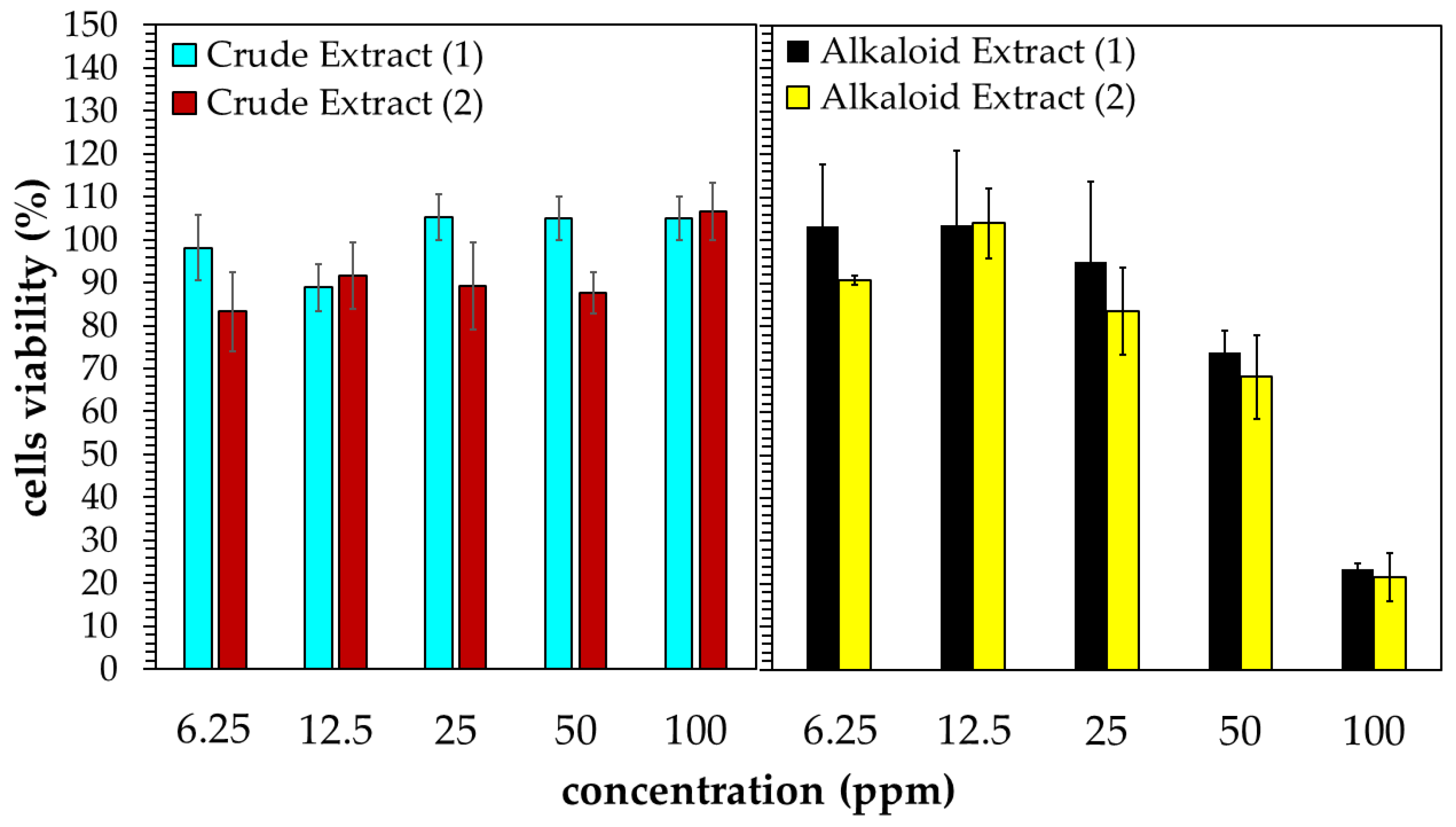 Molecules 29 01404 g004