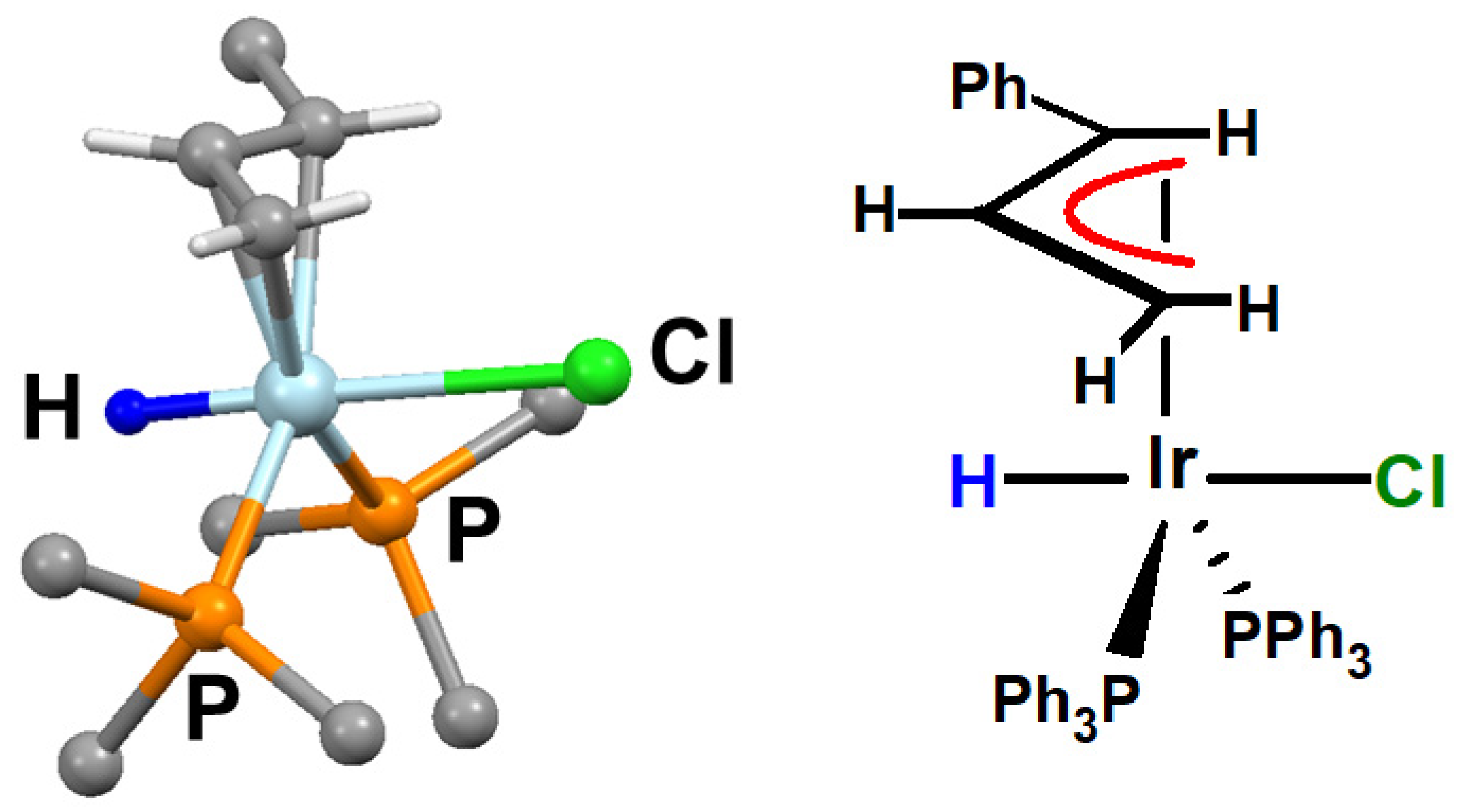 Molecules 29 01409 g003 Molecules 29 01409 g003