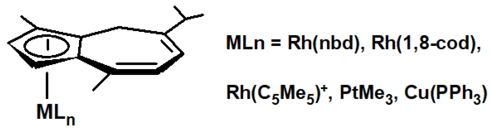 Molecules 29 01409 g006 Molecules 29 01409 g006