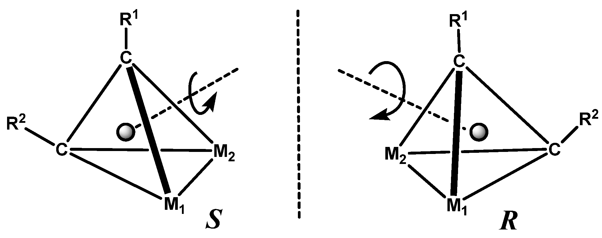 Molecules 29 01409 g010 Molecules 29 01409 g010