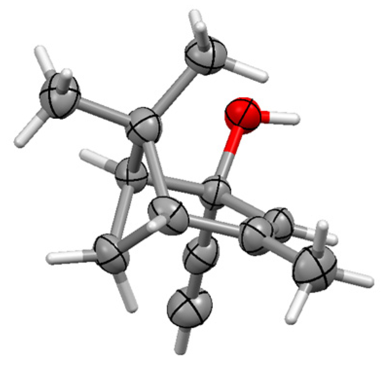 Molecules 29 01409 g011 Molecules 29 01409 g011