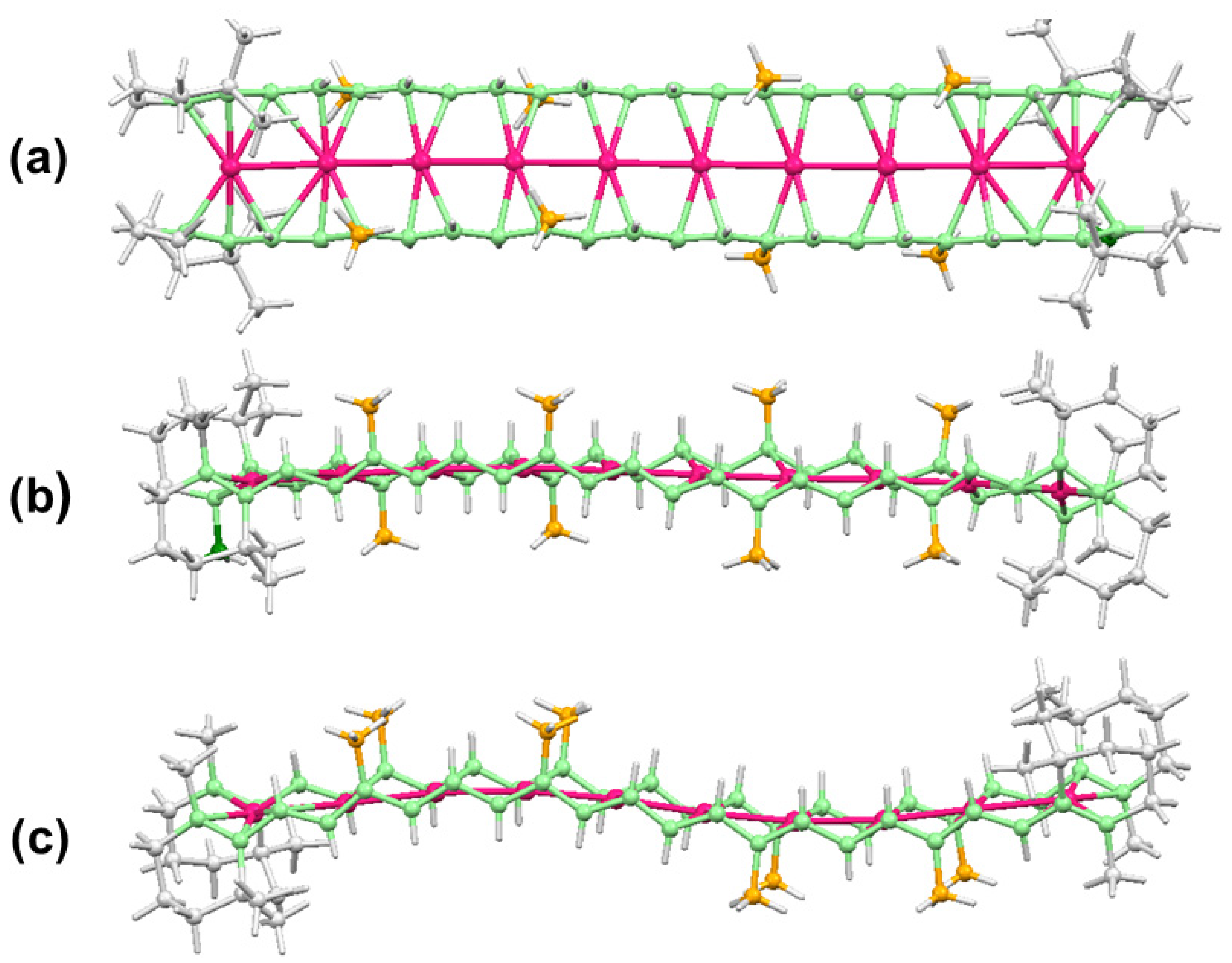Molecules 29 01409 g016 Molecules 29 01409 g016