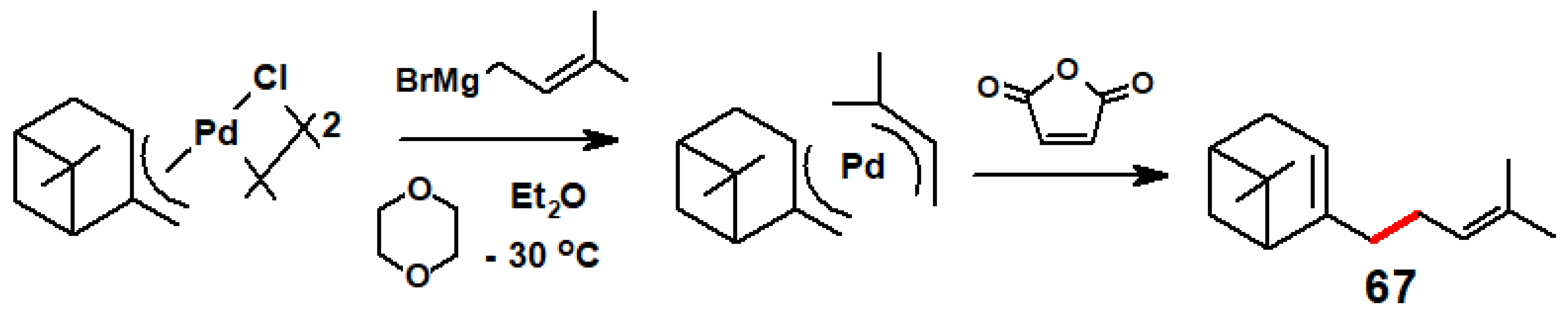 Molecules 29 01409 sch029 Molecules 29 01409 sch029