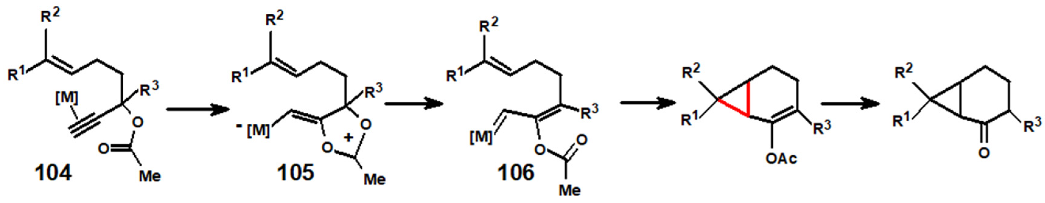 Molecules 29 01409 sch042 Molecules 29 01409 sch042