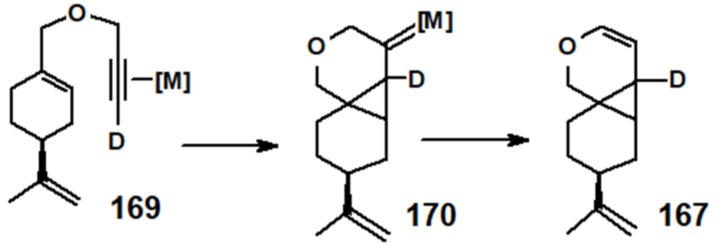 Molecules 29 01409 sch066 Molecules 29 01409 sch066