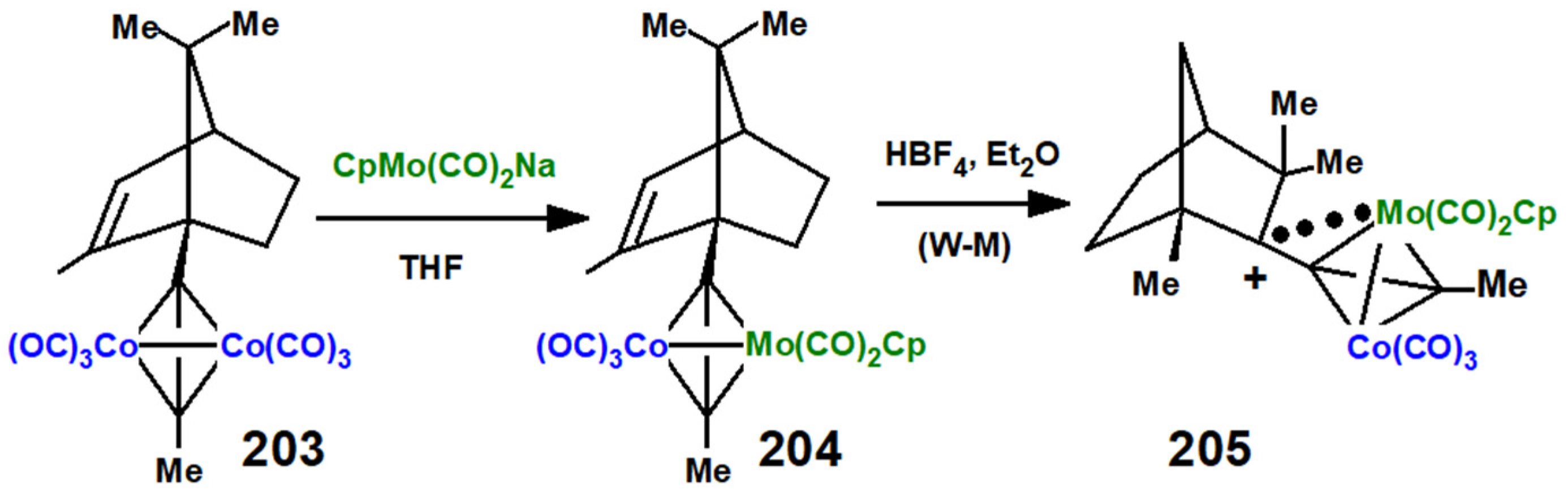 Molecules 29 01409 sch080 Molecules 29 01409 sch080