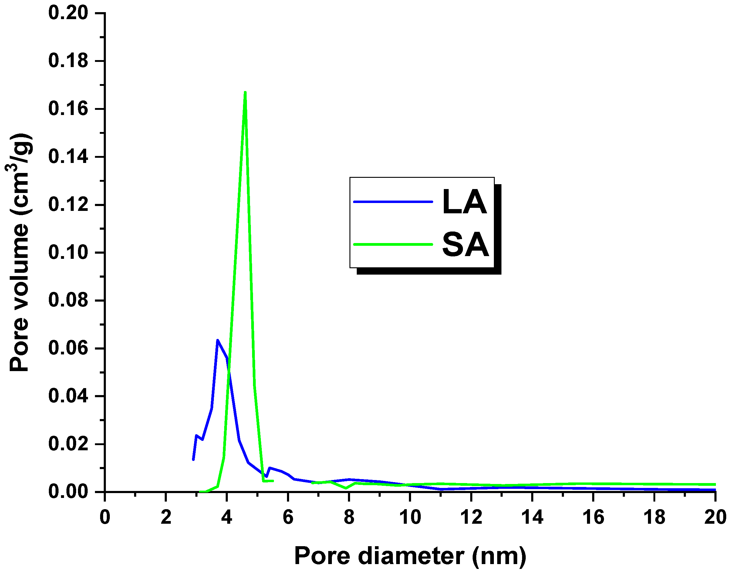 Molecules 29 01412 g001