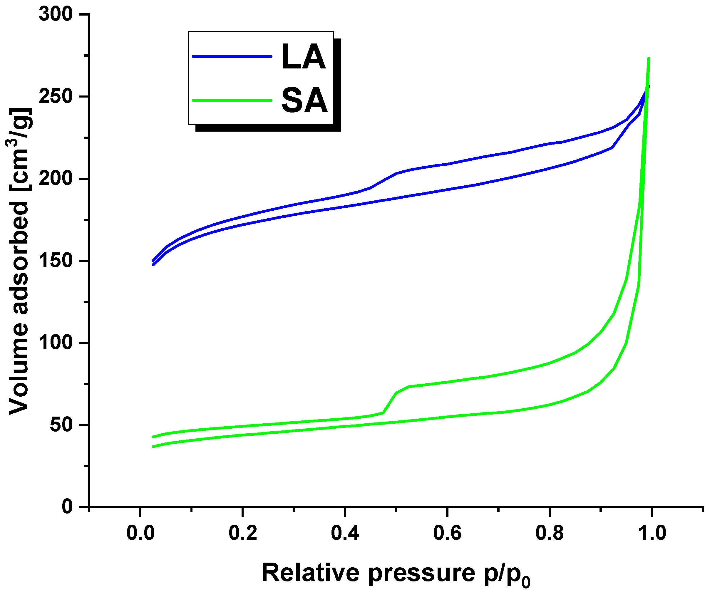 Molecules 29 01412 g002