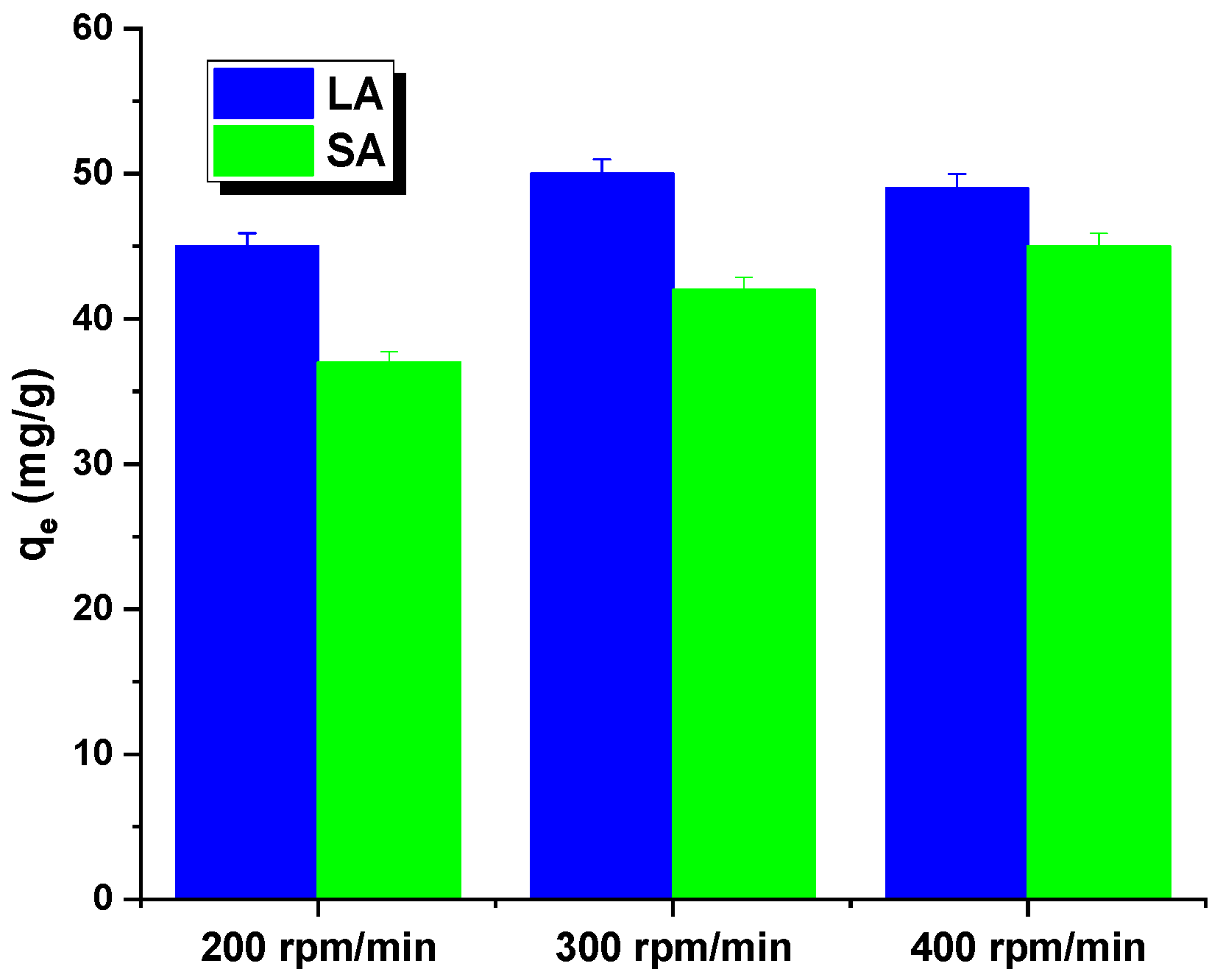 Molecules 29 01412 g005