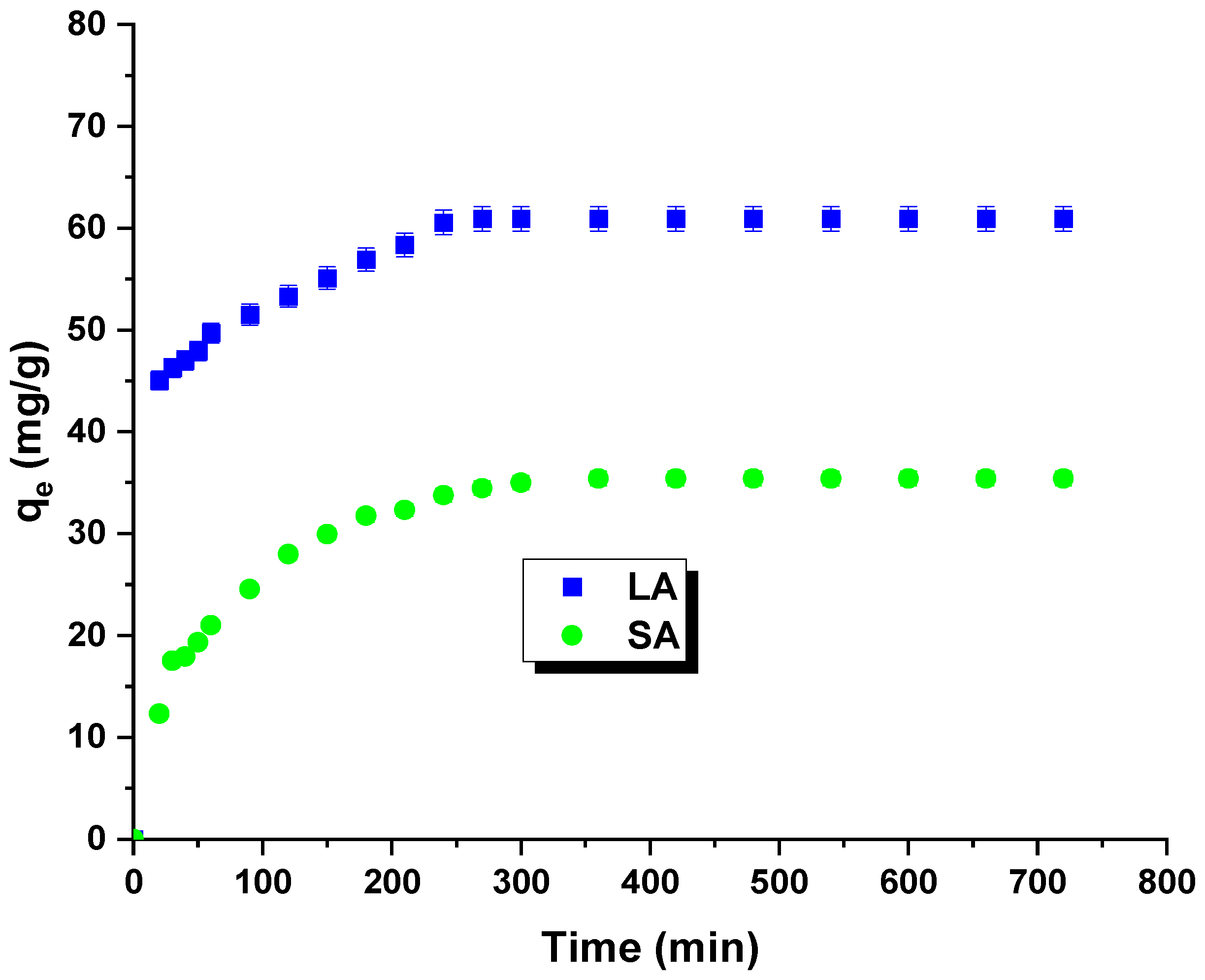 Molecules 29 01412 g006