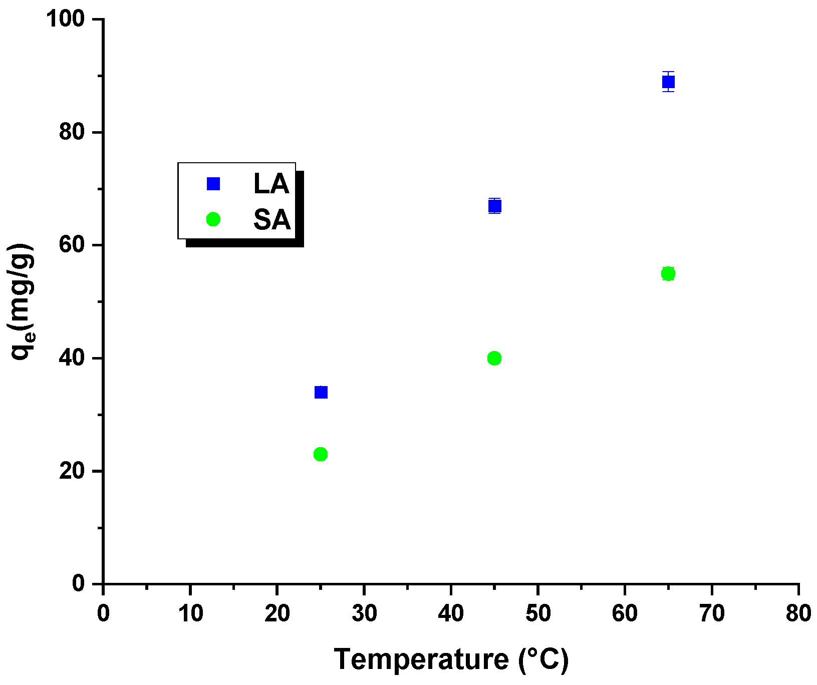 Molecules 29 01412 g007