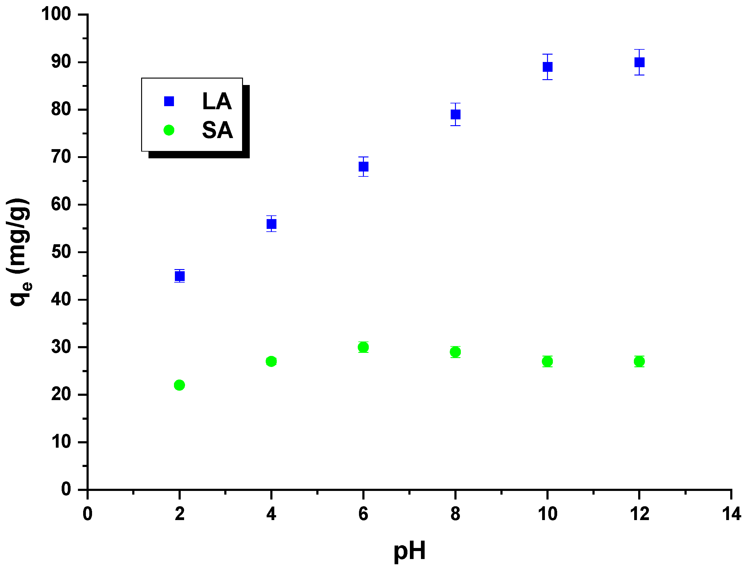 Molecules 29 01412 g008