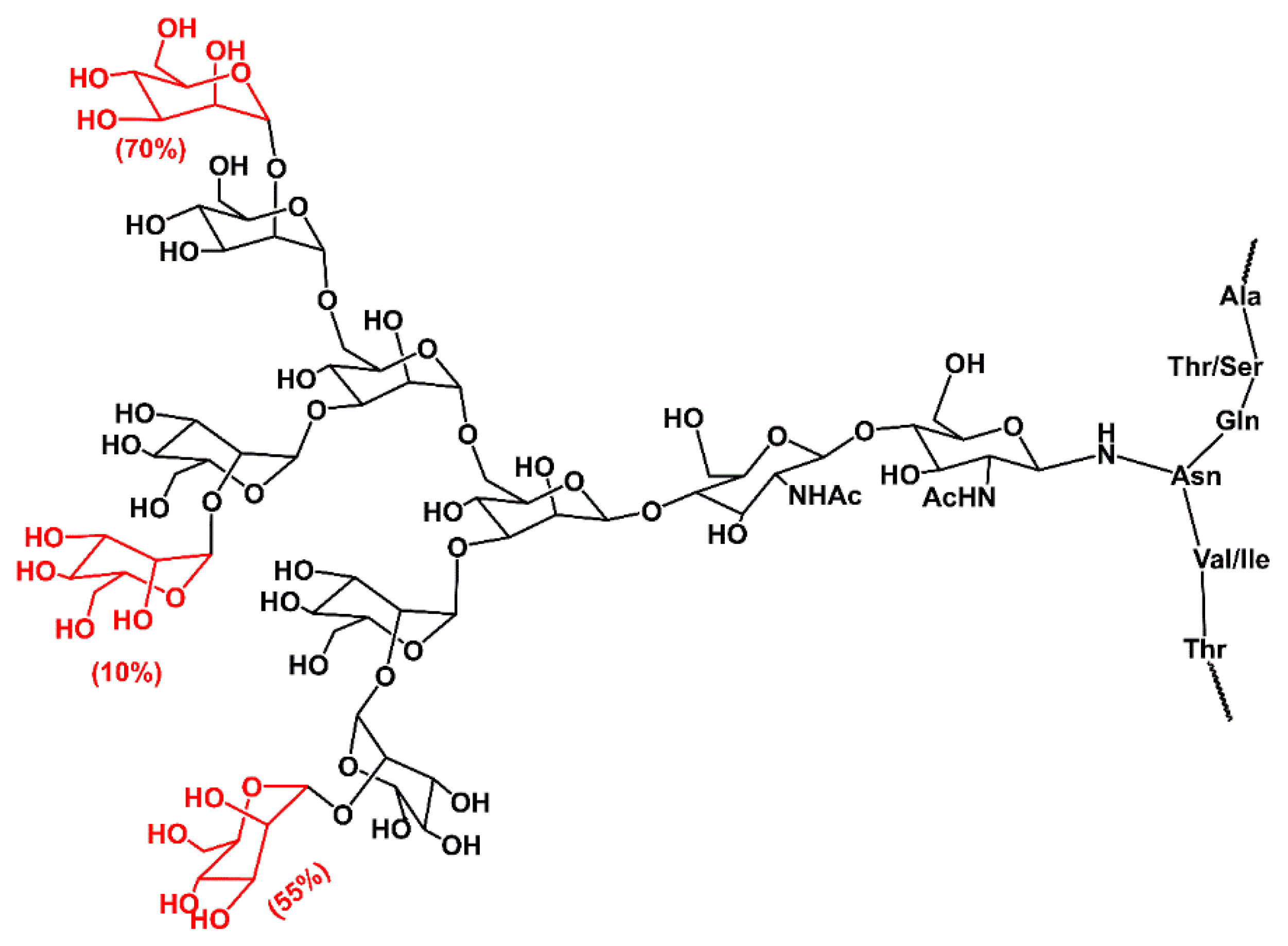 Molecules 29 01417 g008