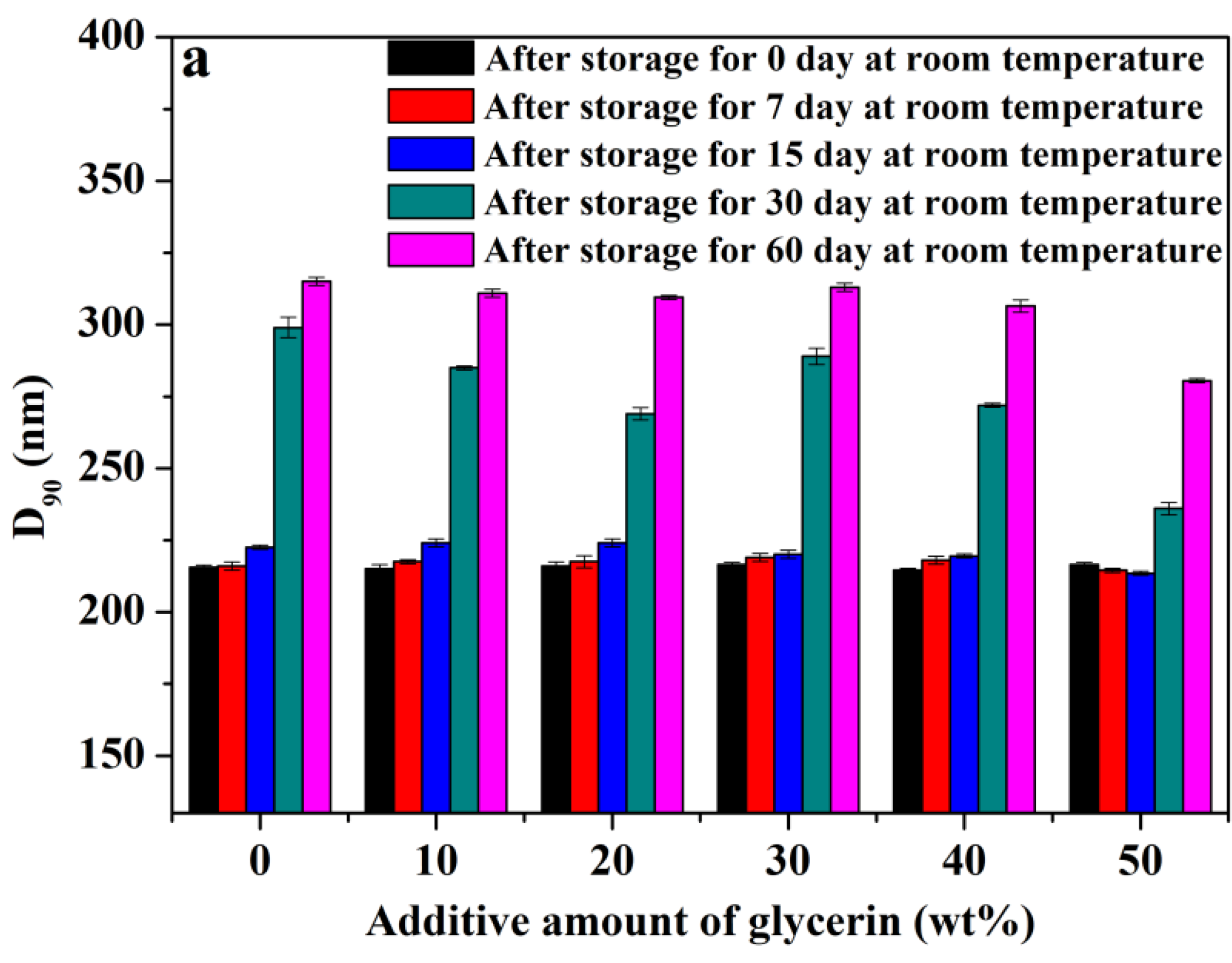 Molecules 29 01419 g004a