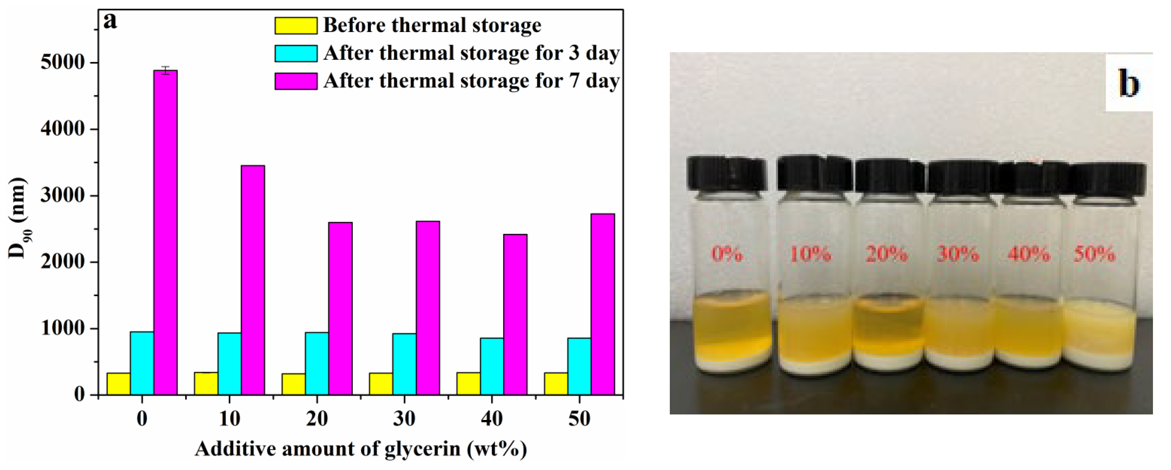 Molecules 29 01419 g005