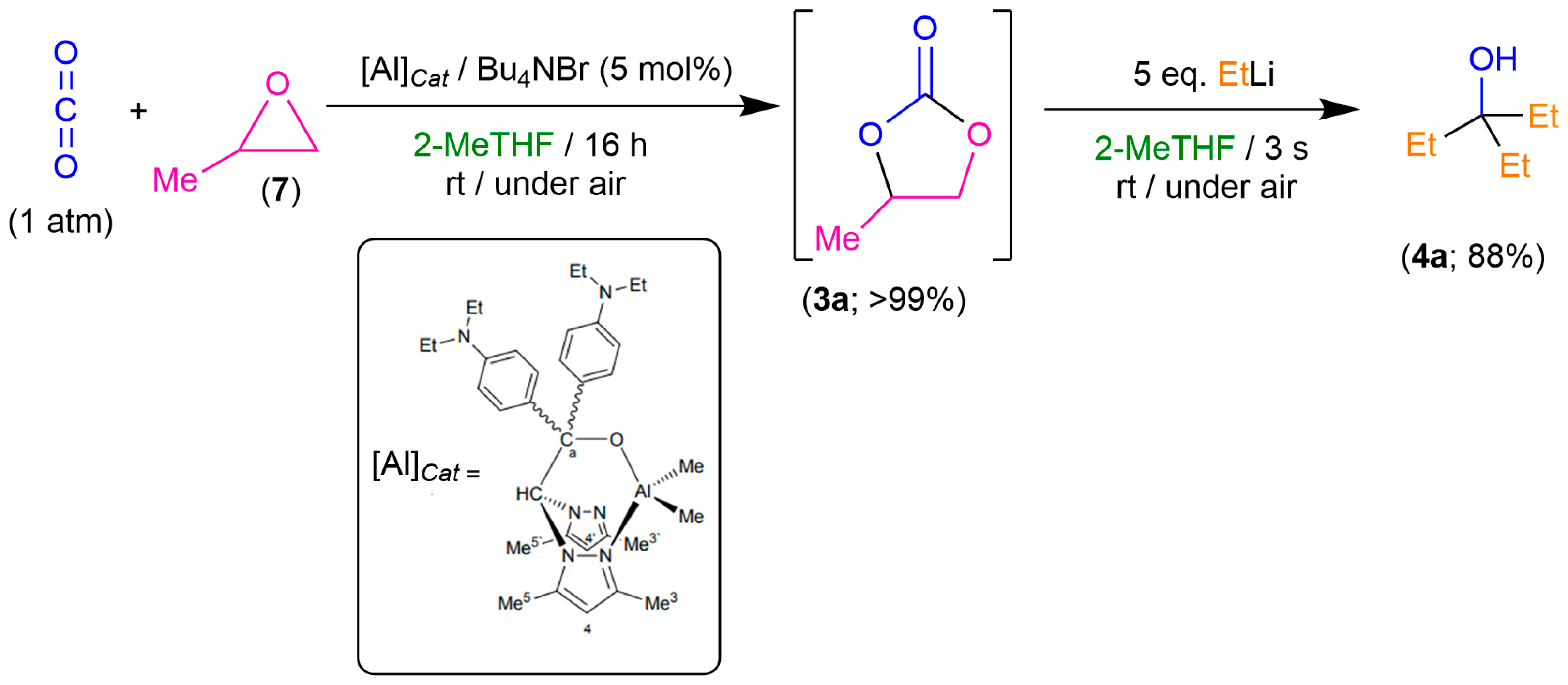 Molecules 29 01422 sch003