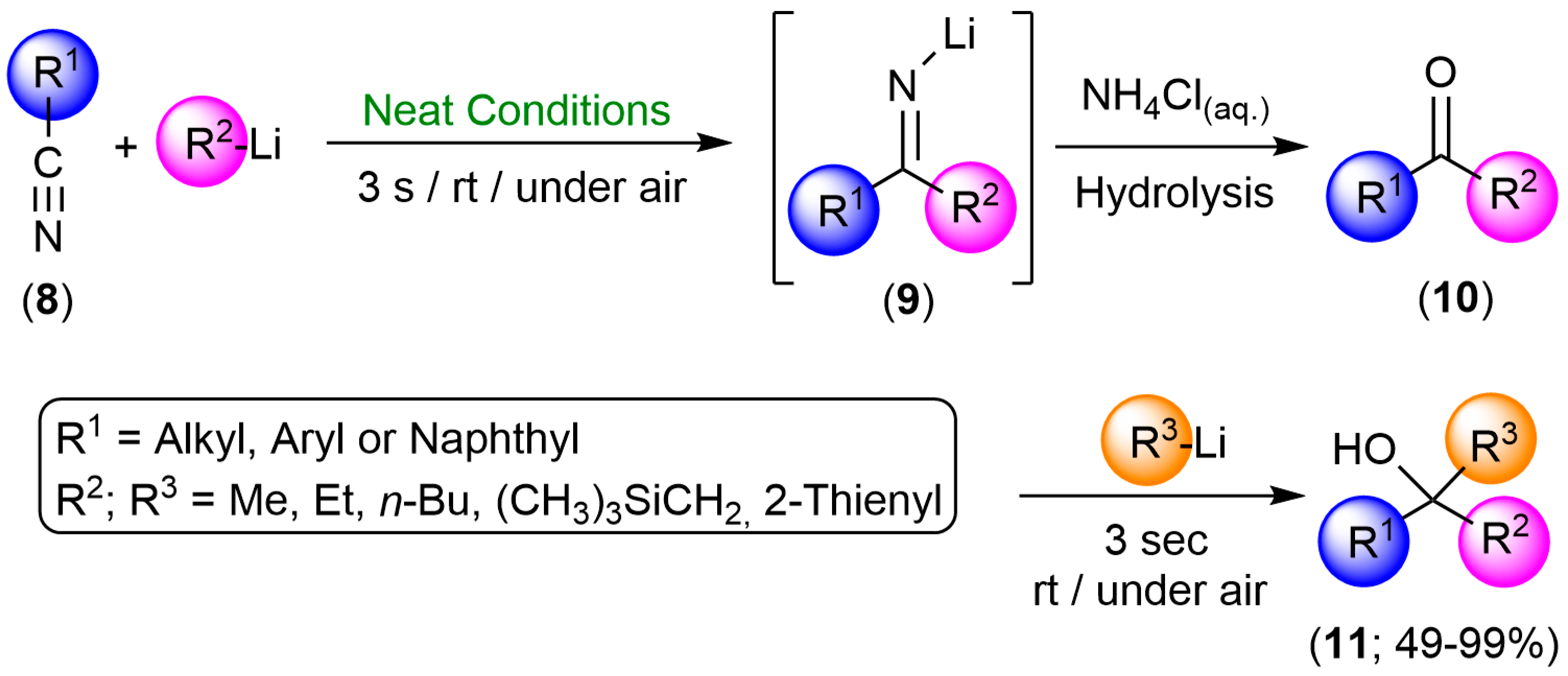 Molecules 29 01422 sch004