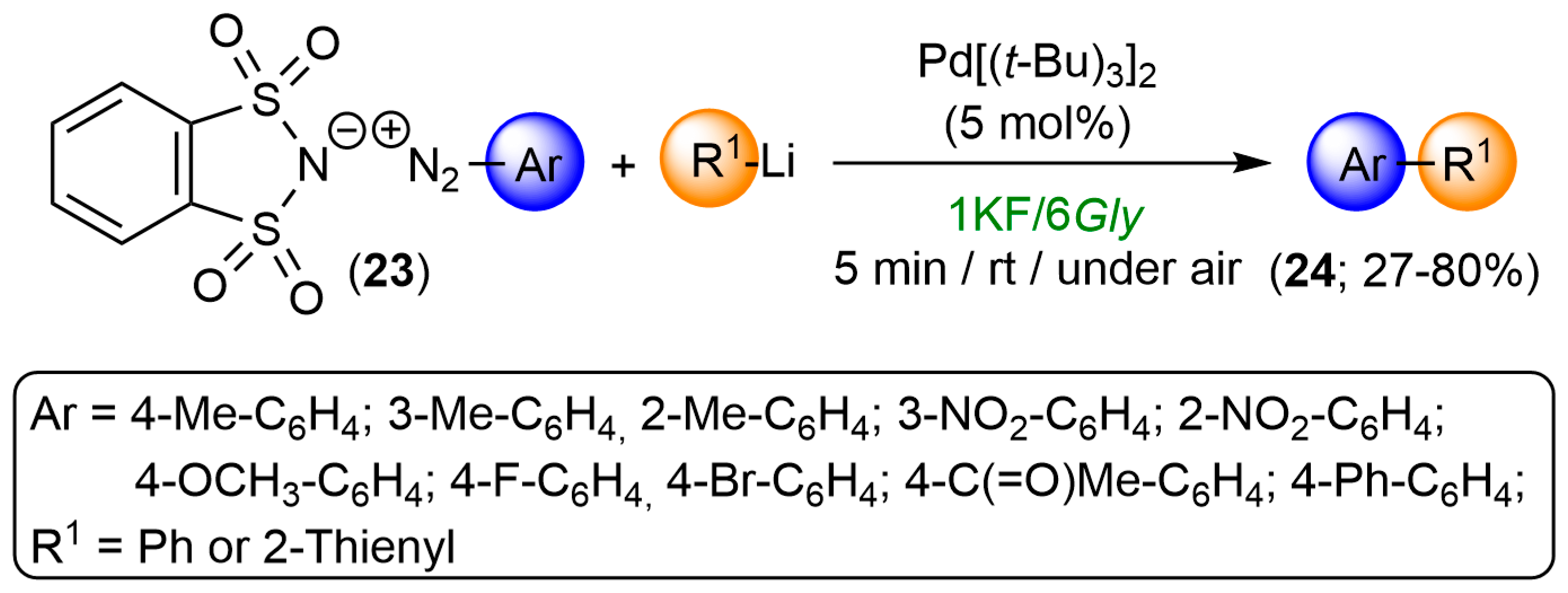 Molecules 29 01422 sch009