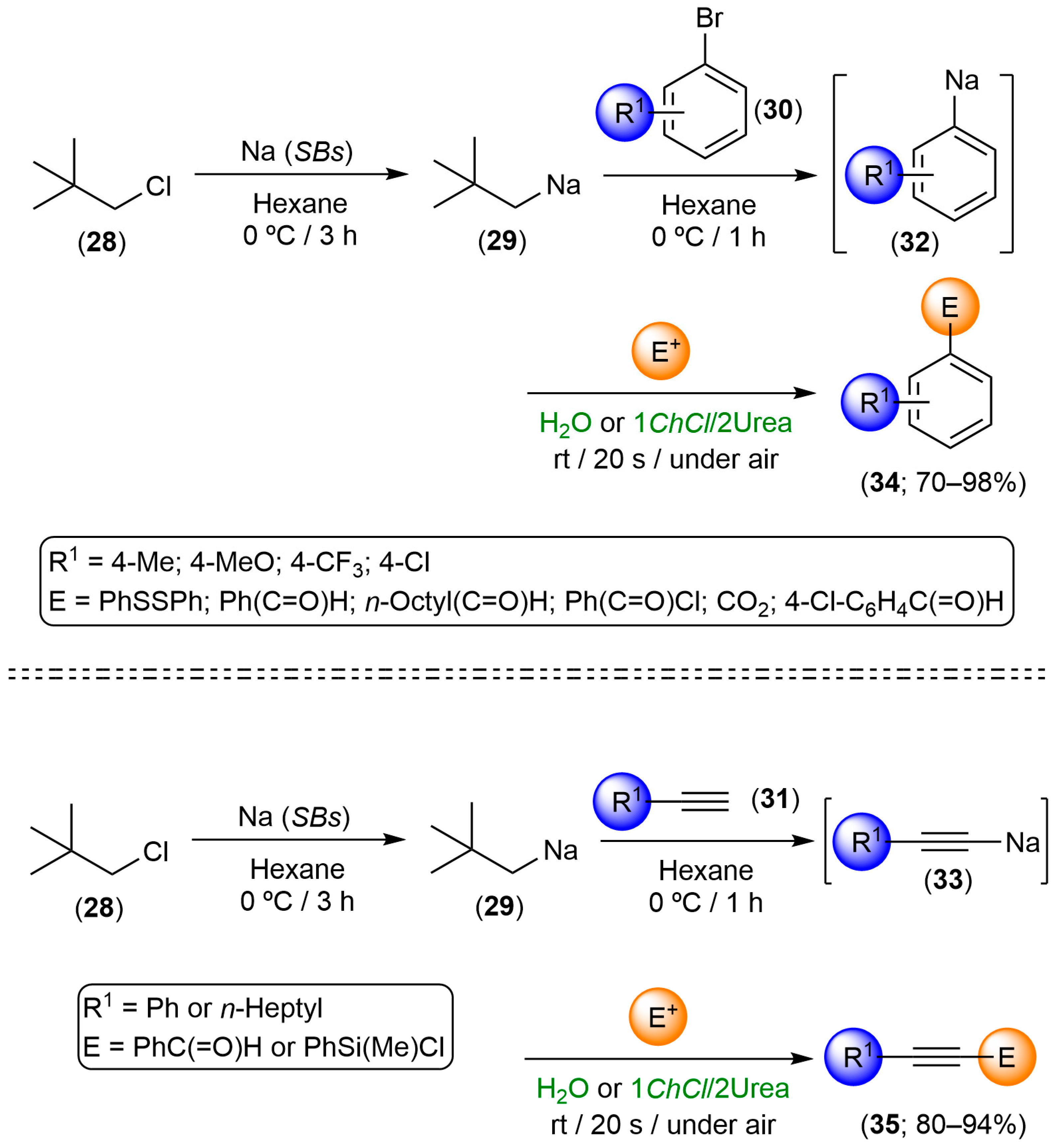 Molecules 29 01422 sch011