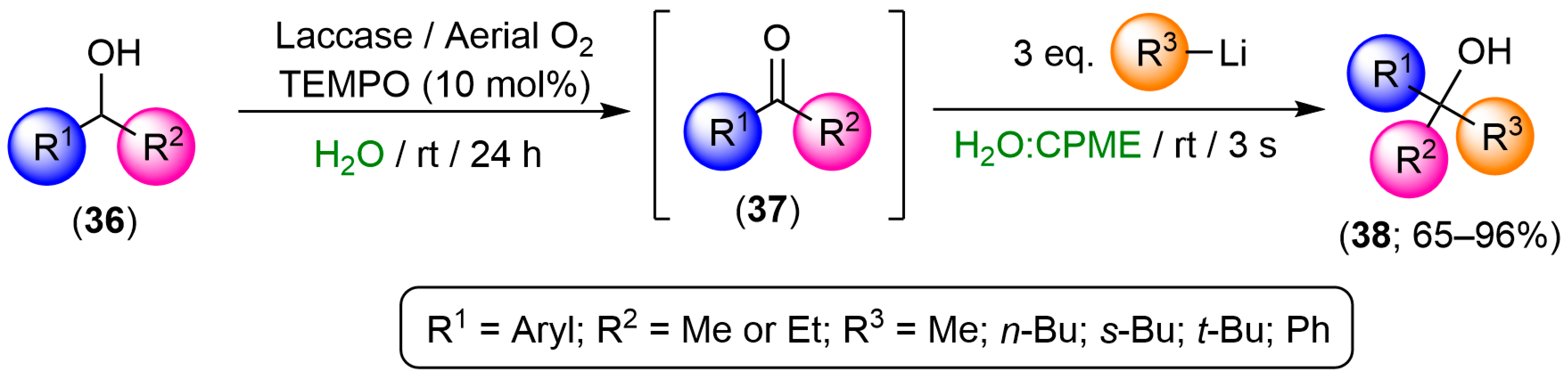Molecules 29 01422 sch012
