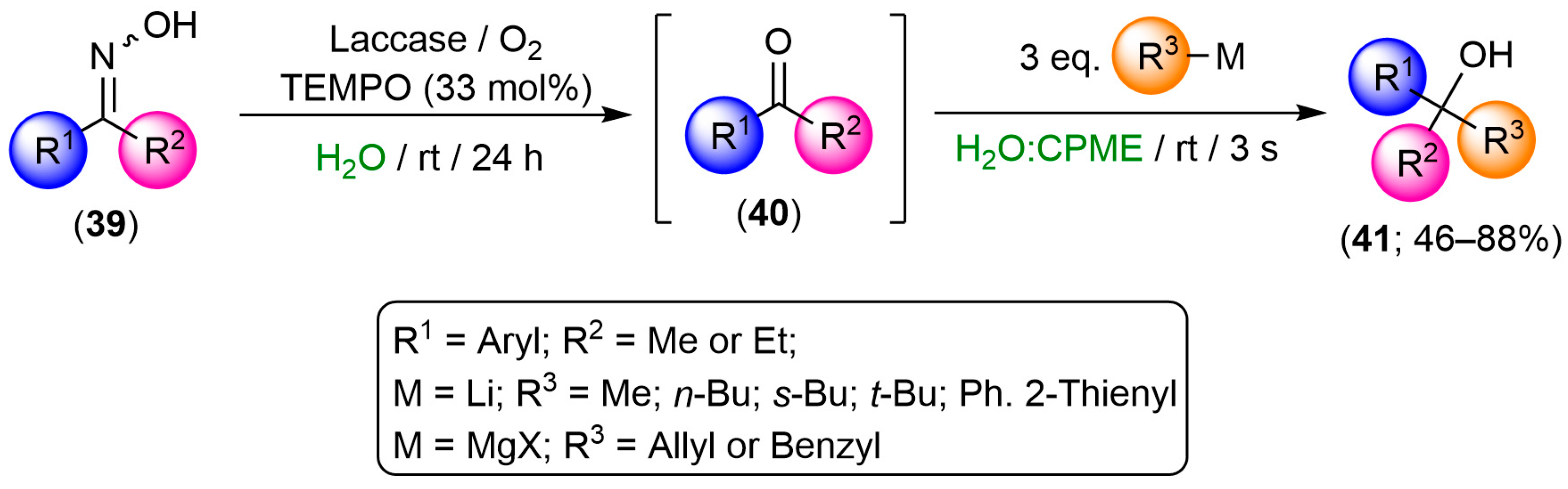 Molecules 29 01422 sch013