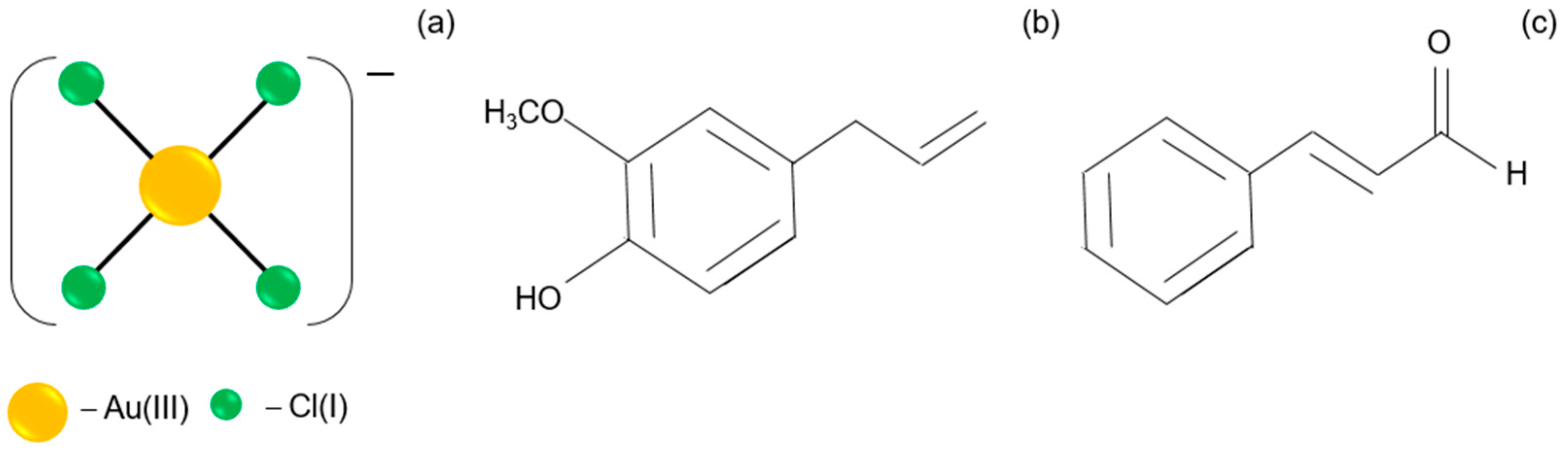 Molecules 29 01426 g002