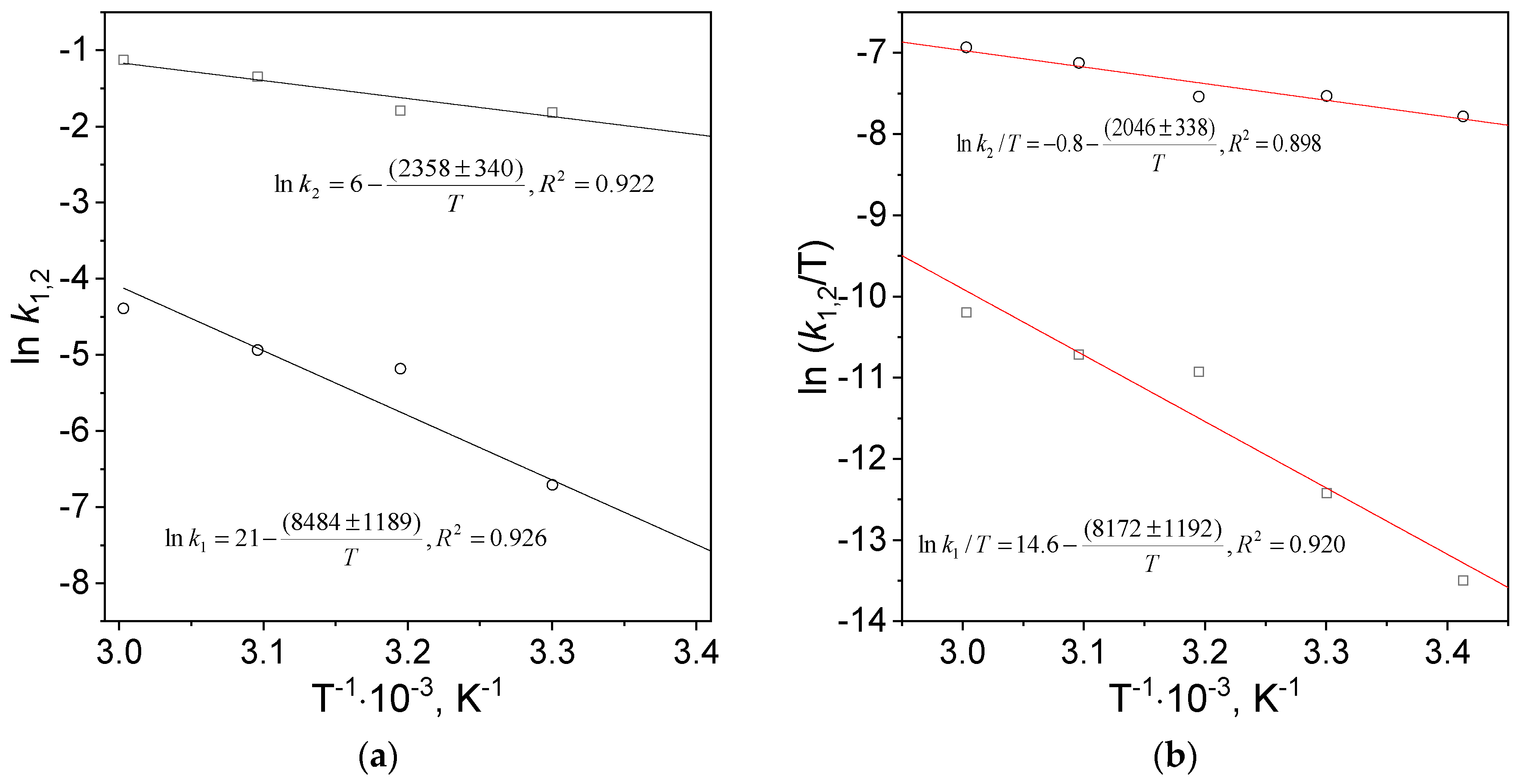 Molecules 29 01426 g005