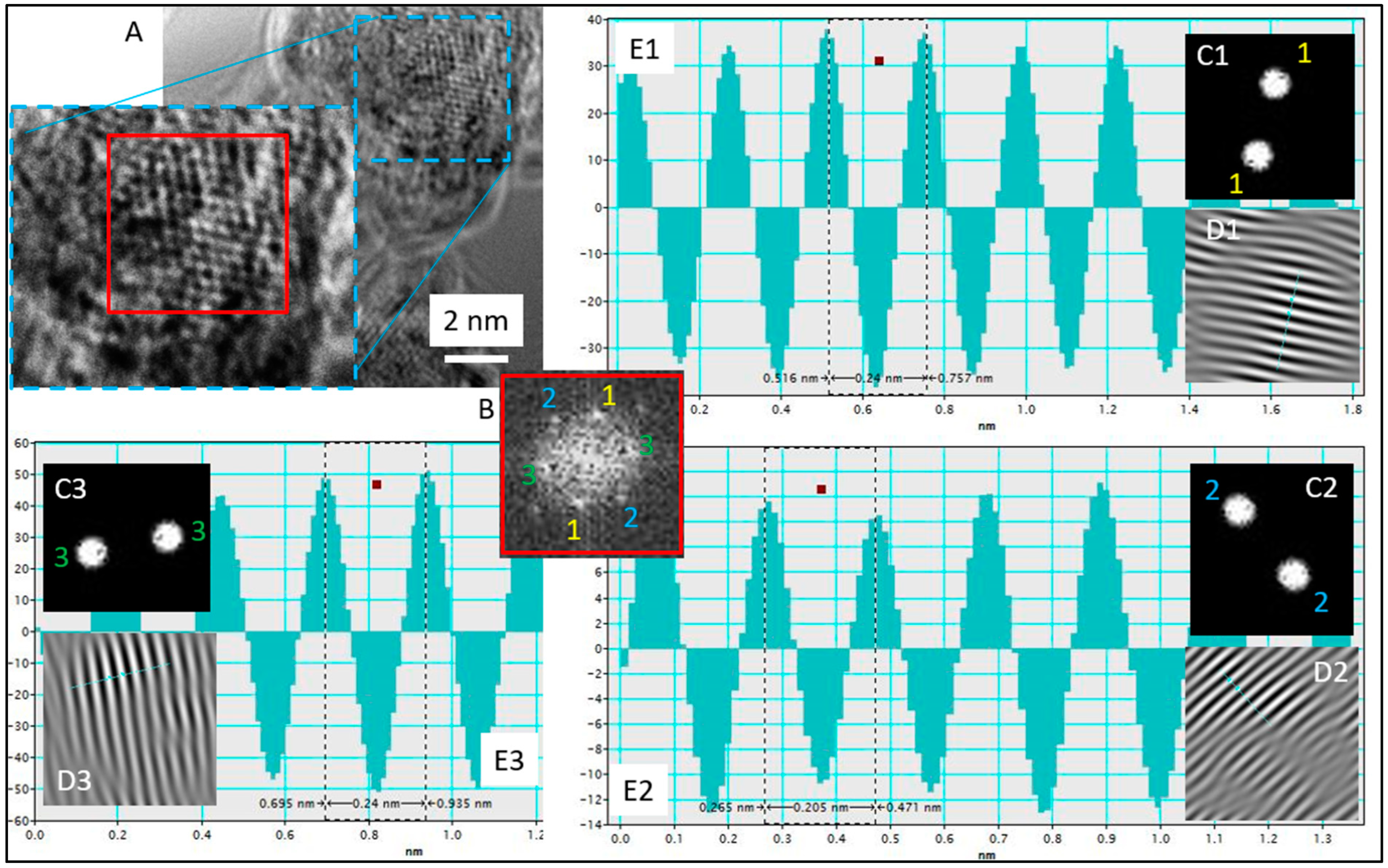 Molecules 29 01426 g008