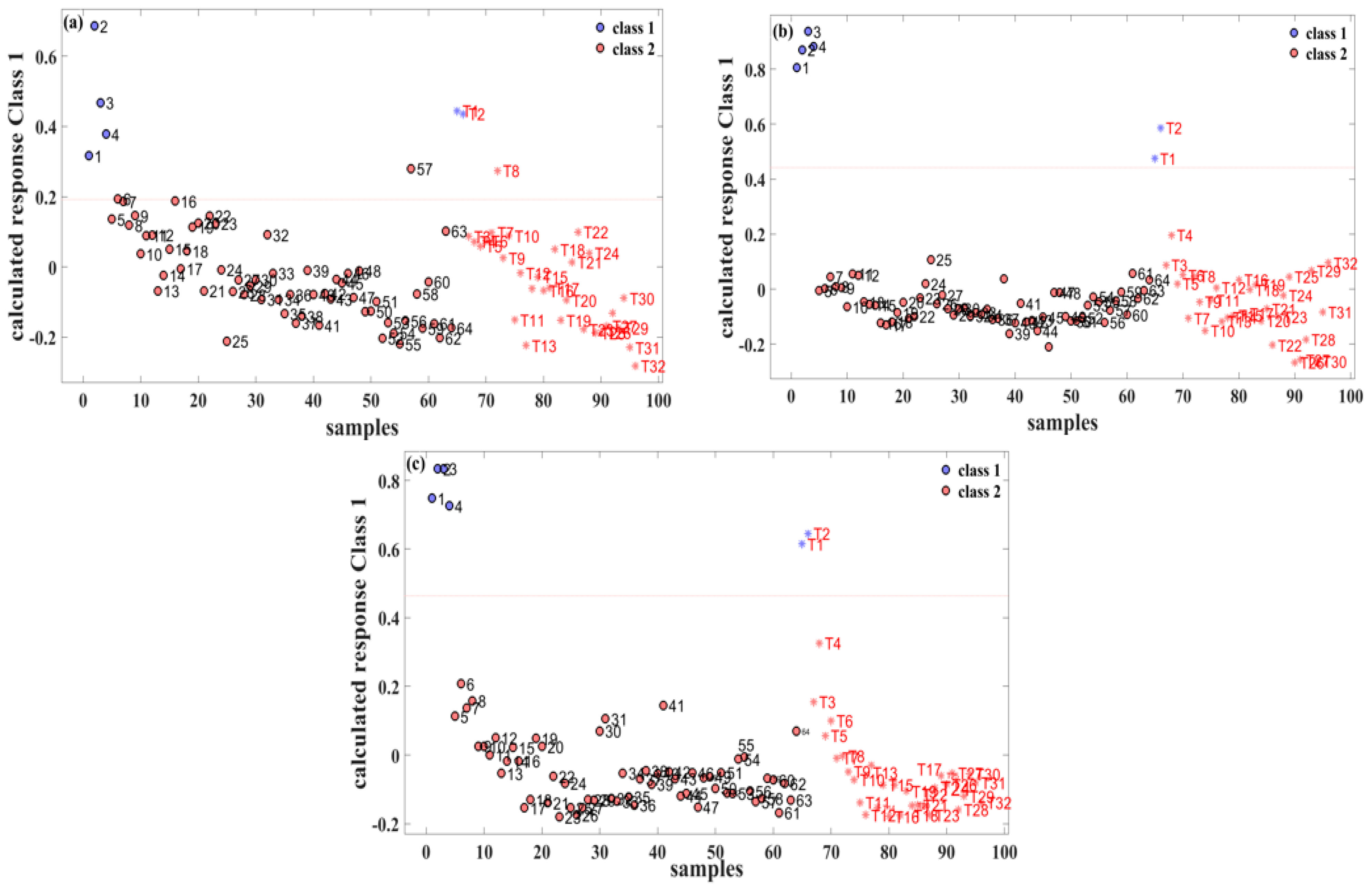 Molecules 29 01427 g003