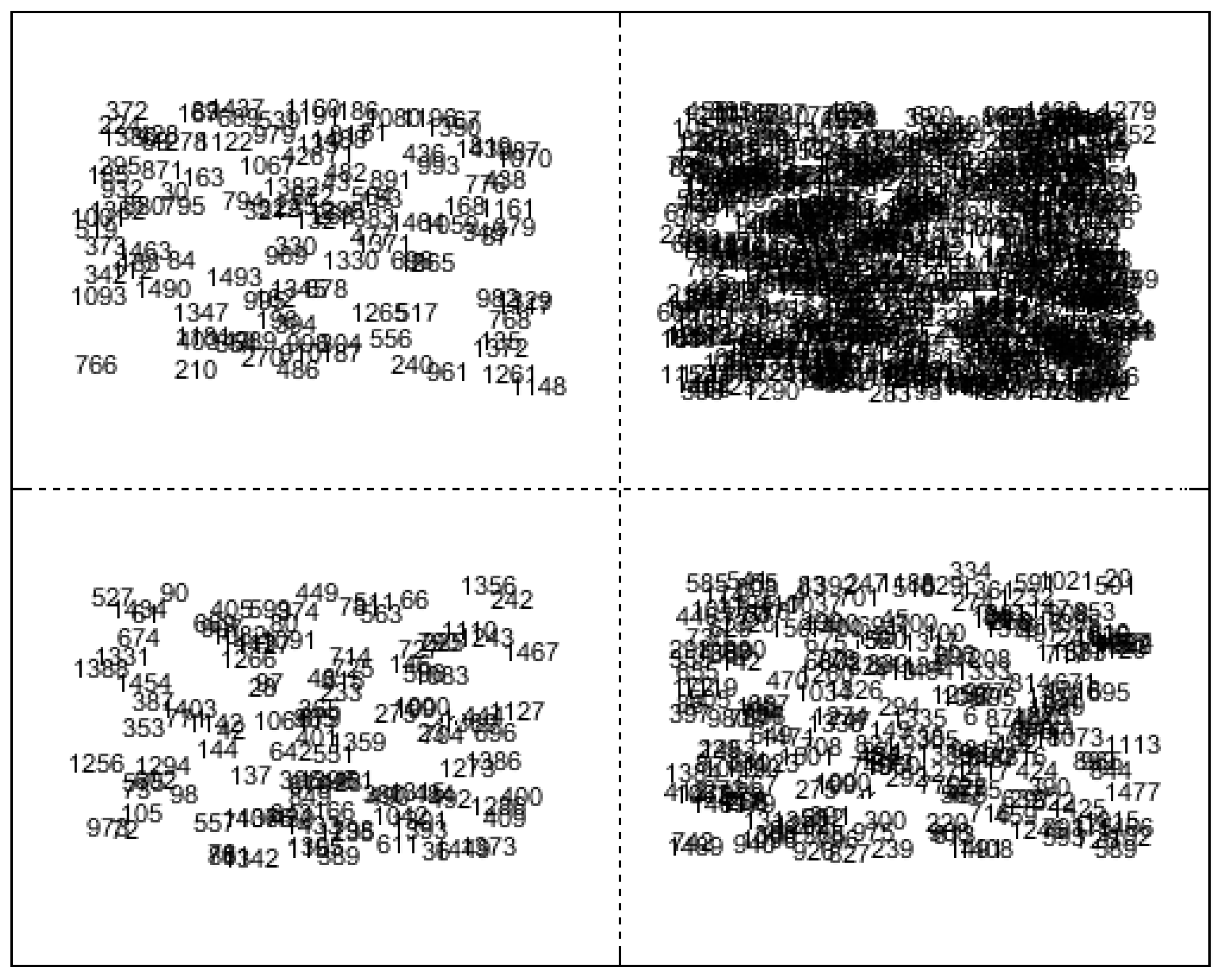 Molecules 29 01427 g004