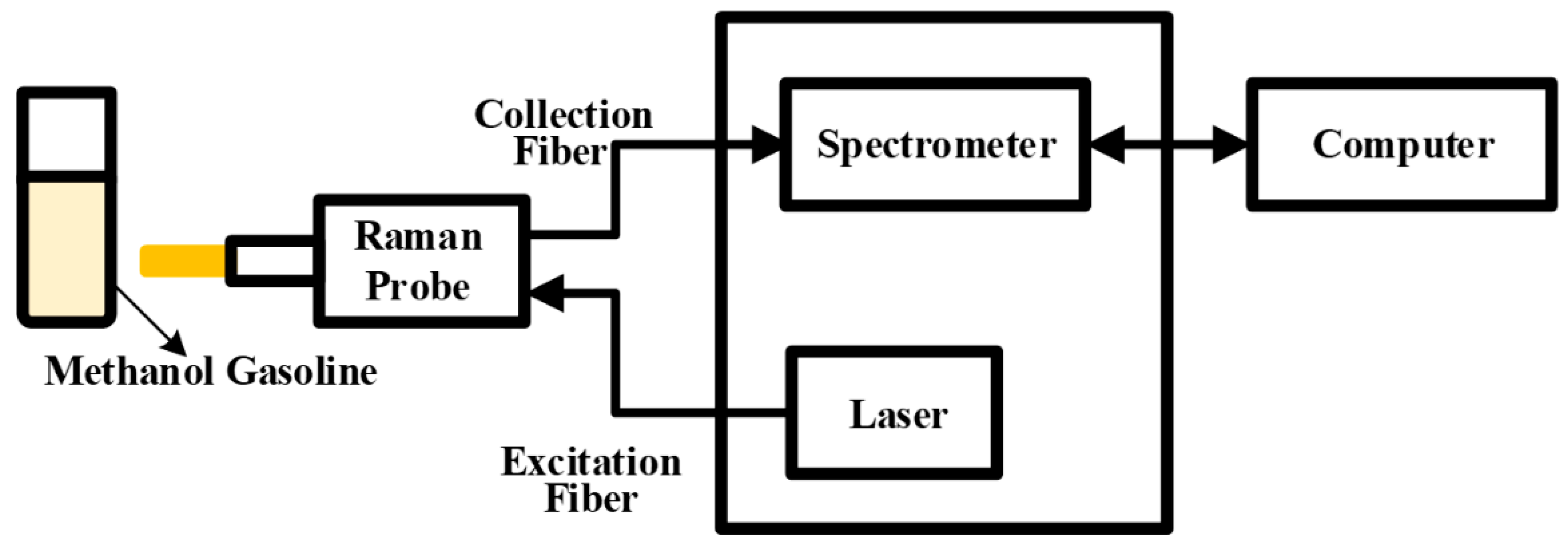 Molecules 29 01427 g007