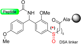 Molecules 29 01429 i020 Molecules 29 01429 i020