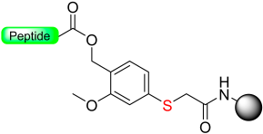 Molecules 29 01429 i030 Molecules 29 01429 i030
