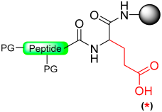 Molecules 29 01429 i044 Molecules 29 01429 i044