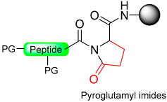 Molecules 29 01429 i045 Molecules 29 01429 i045