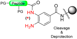 Molecules 29 01429 i050 Molecules 29 01429 i050