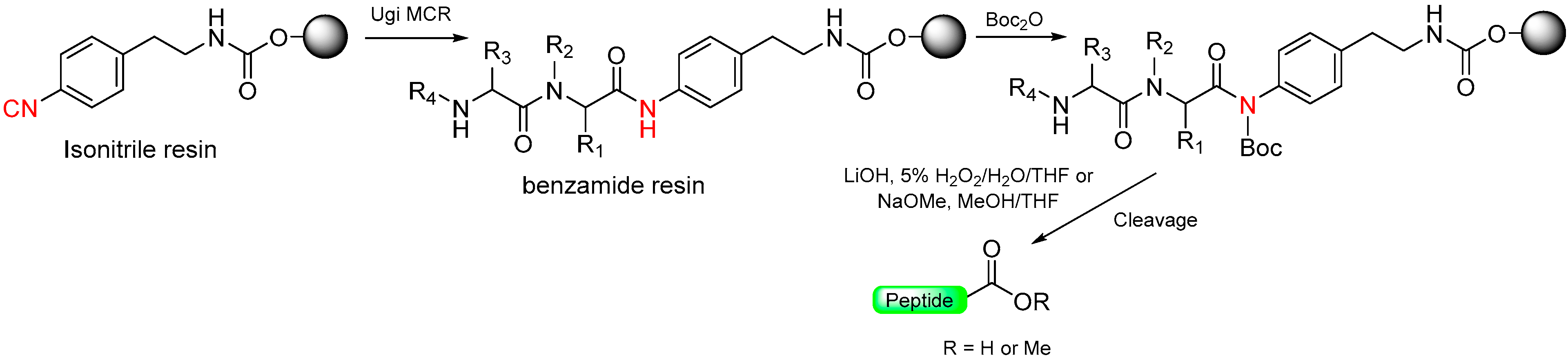 Molecules 29 01429 sch003