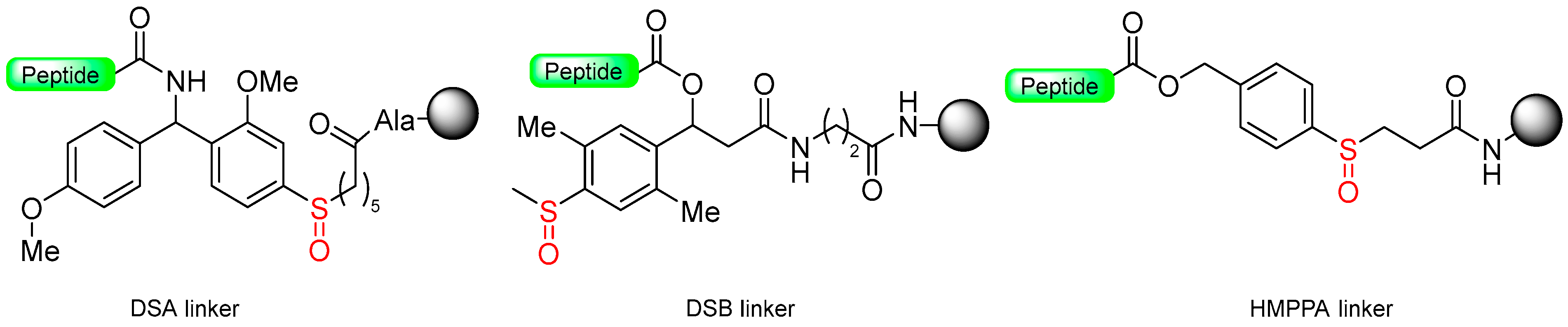 Molecules 29 01429 sch009