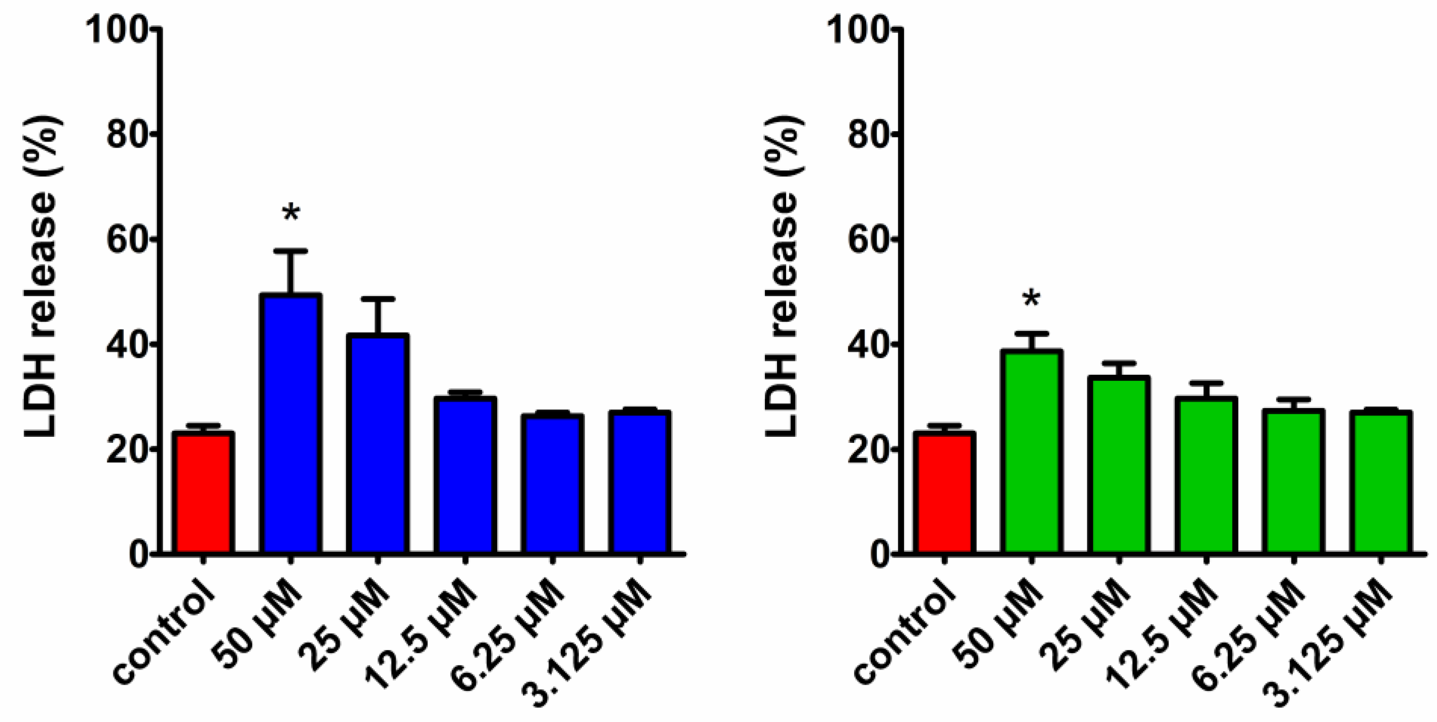 Molecules 29 01430 g003