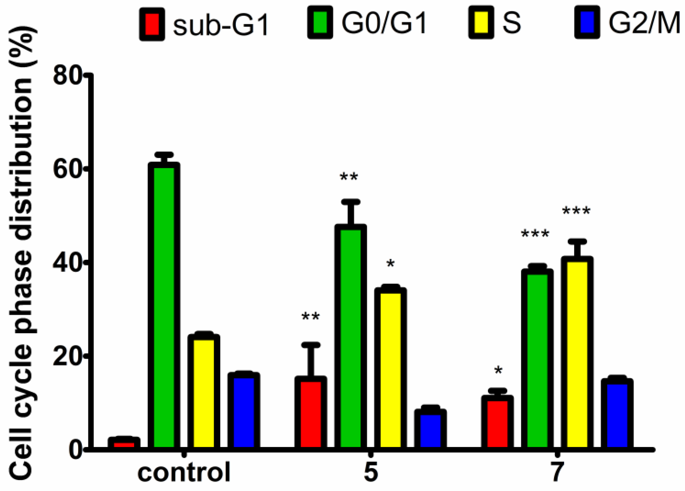 Molecules 29 01430 g004