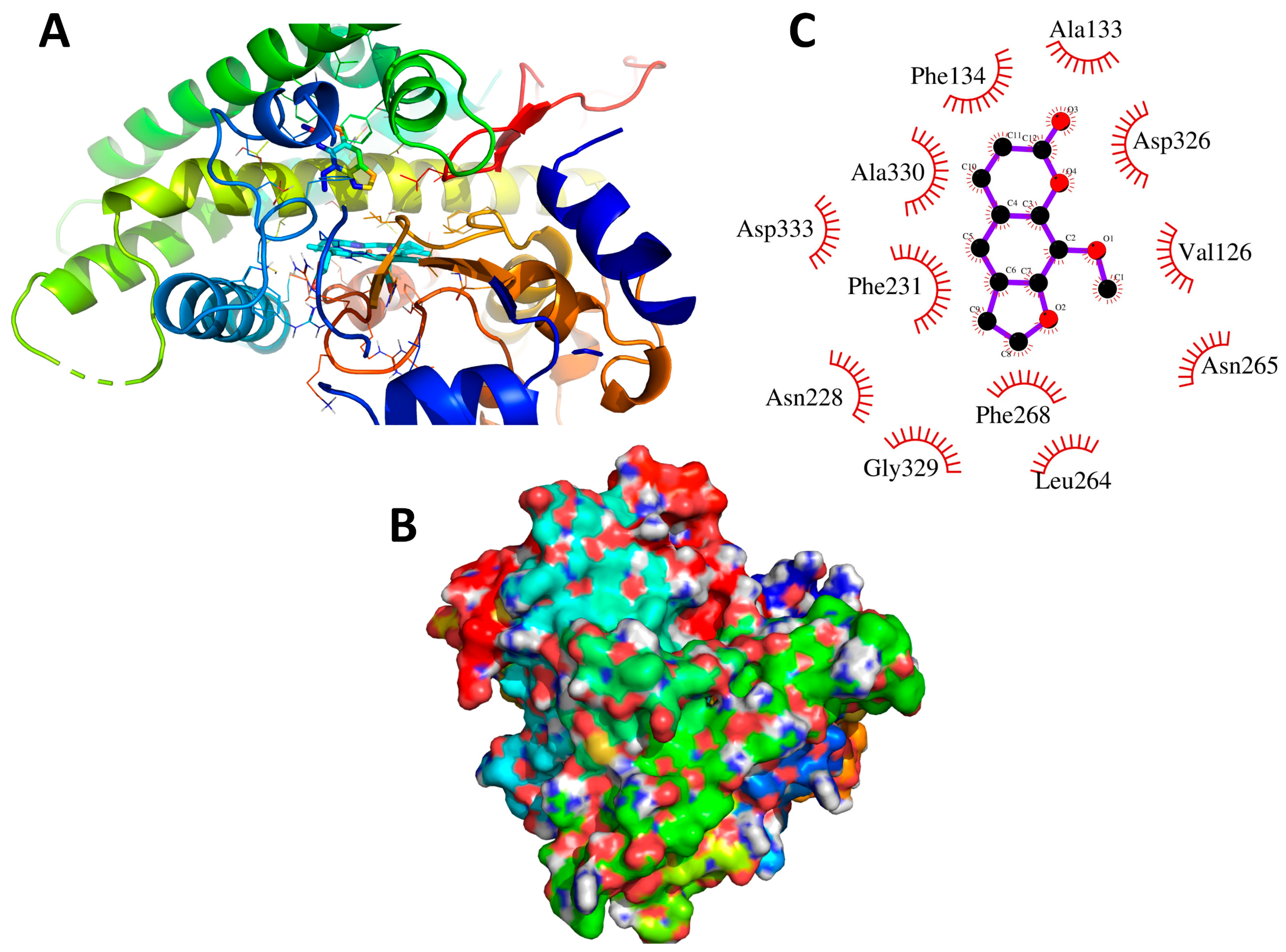Molecules 29 01433 g001