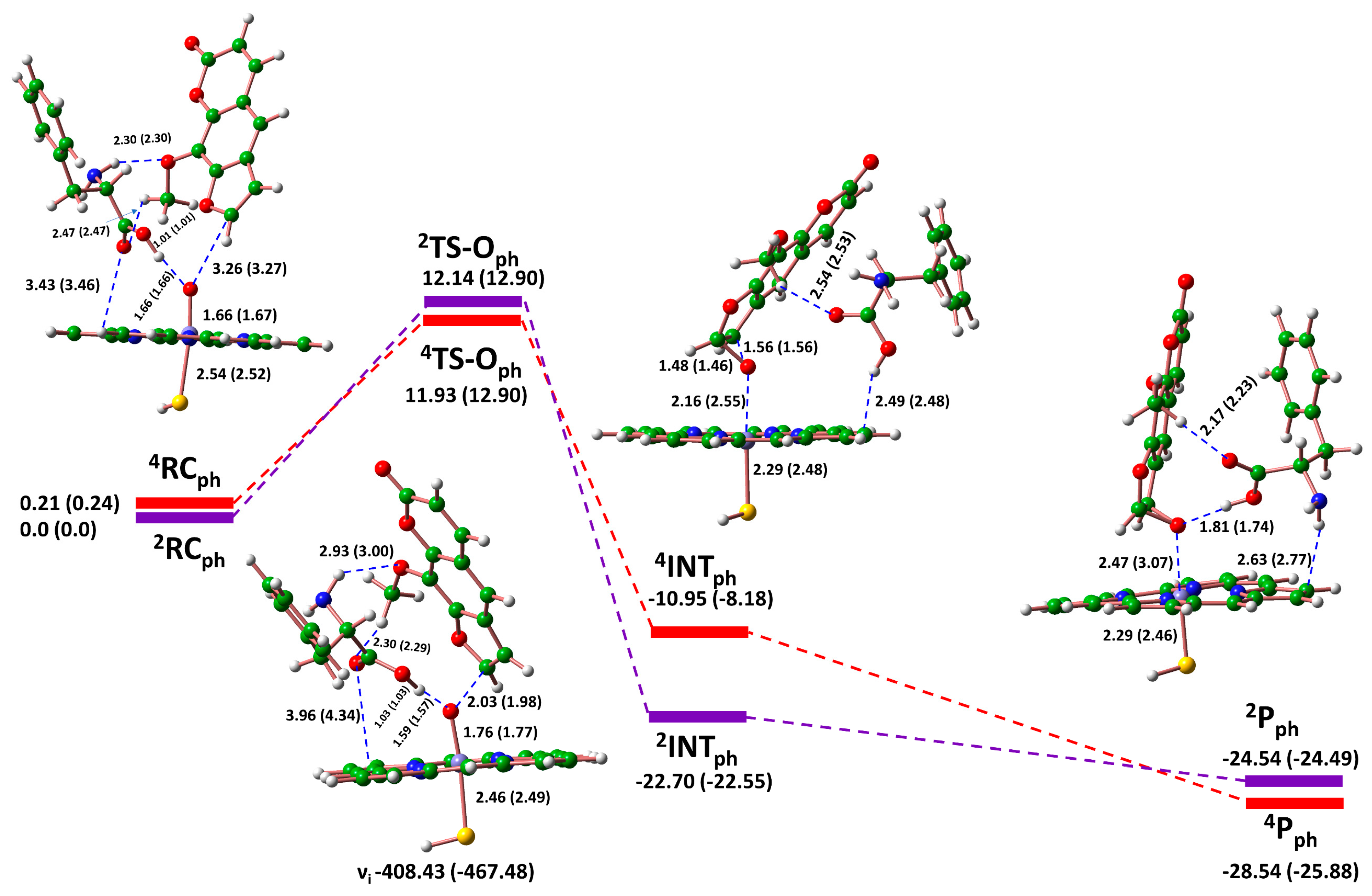 Molecules 29 01433 g008