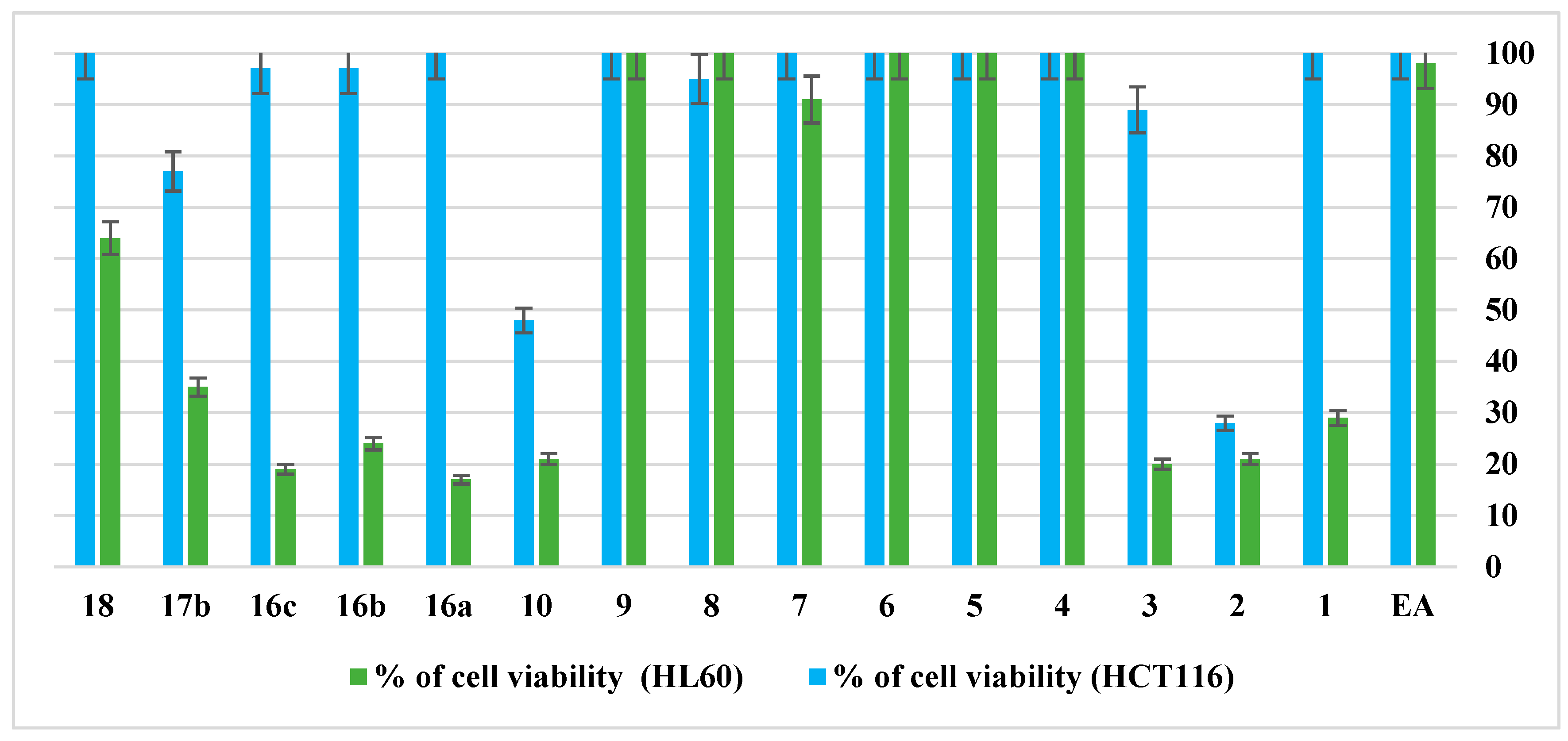 Molecules 29 01437 g004