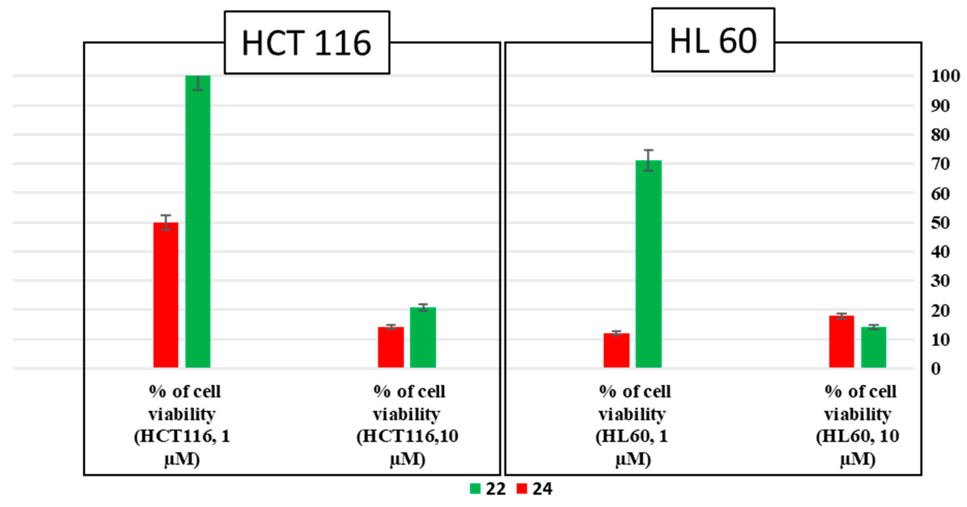Molecules 29 01437 g005