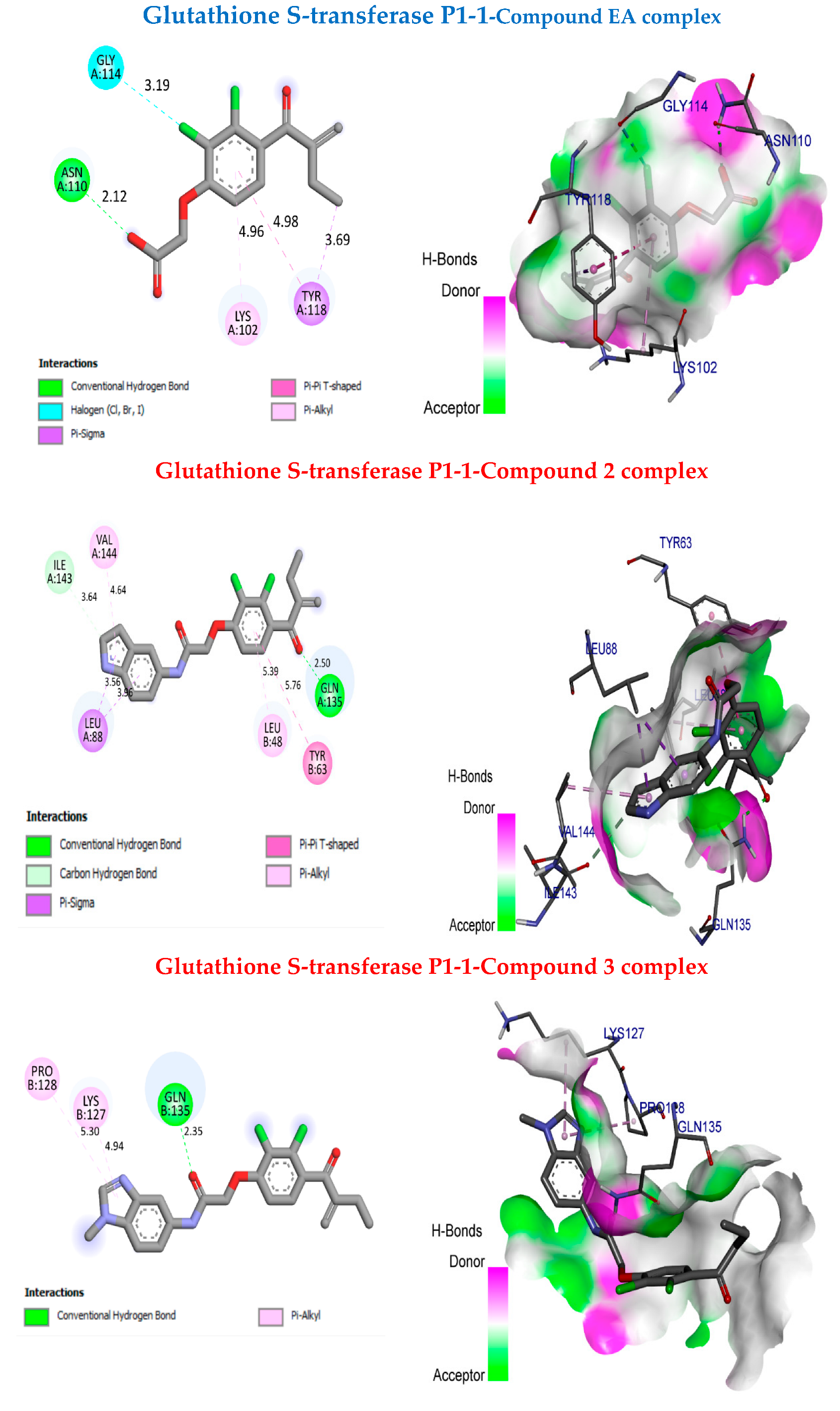 Molecules 29 01437 g006