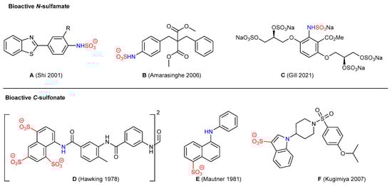 Molecules 29 01445 g001