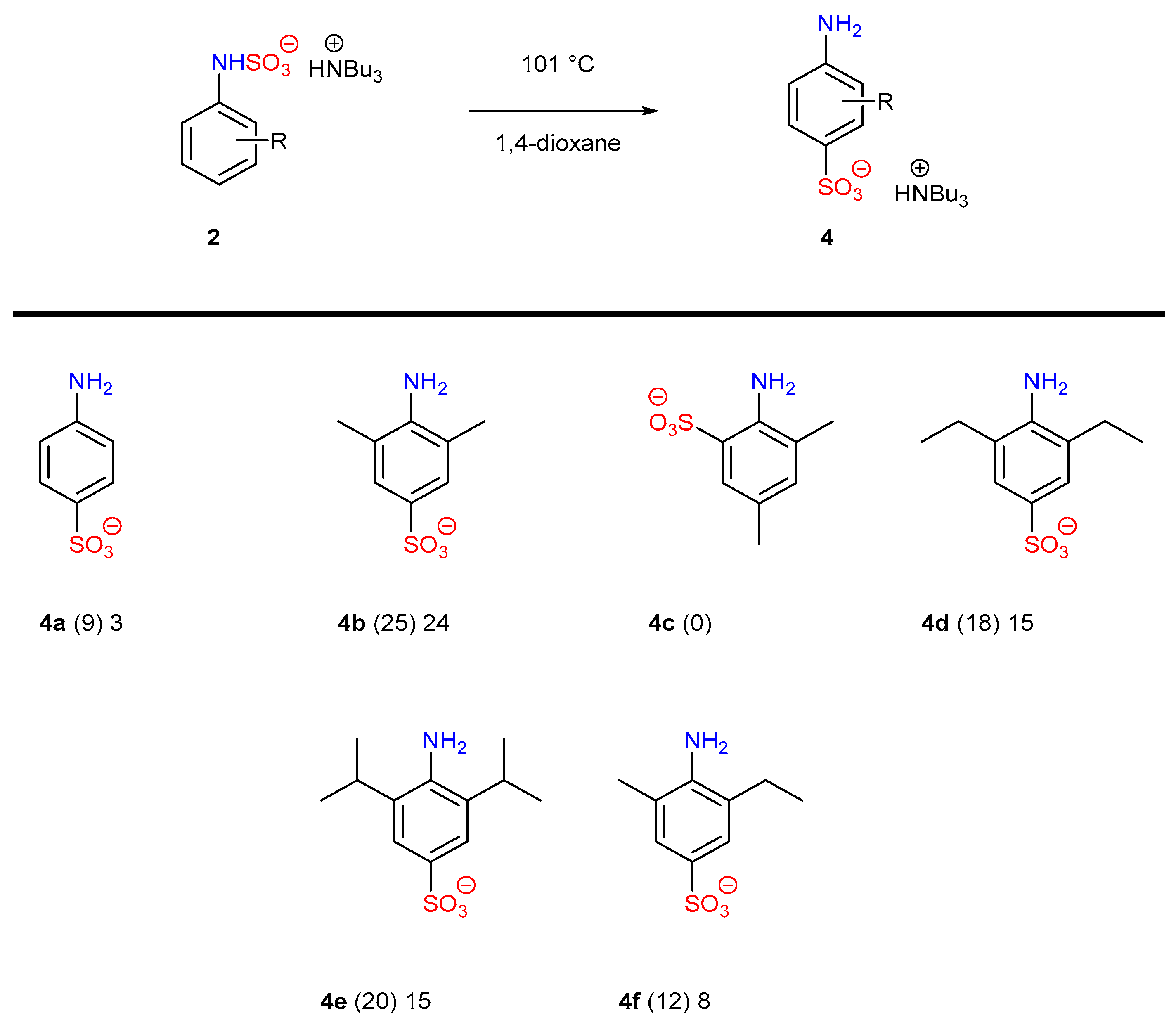 Molecules 29 01445 sch004